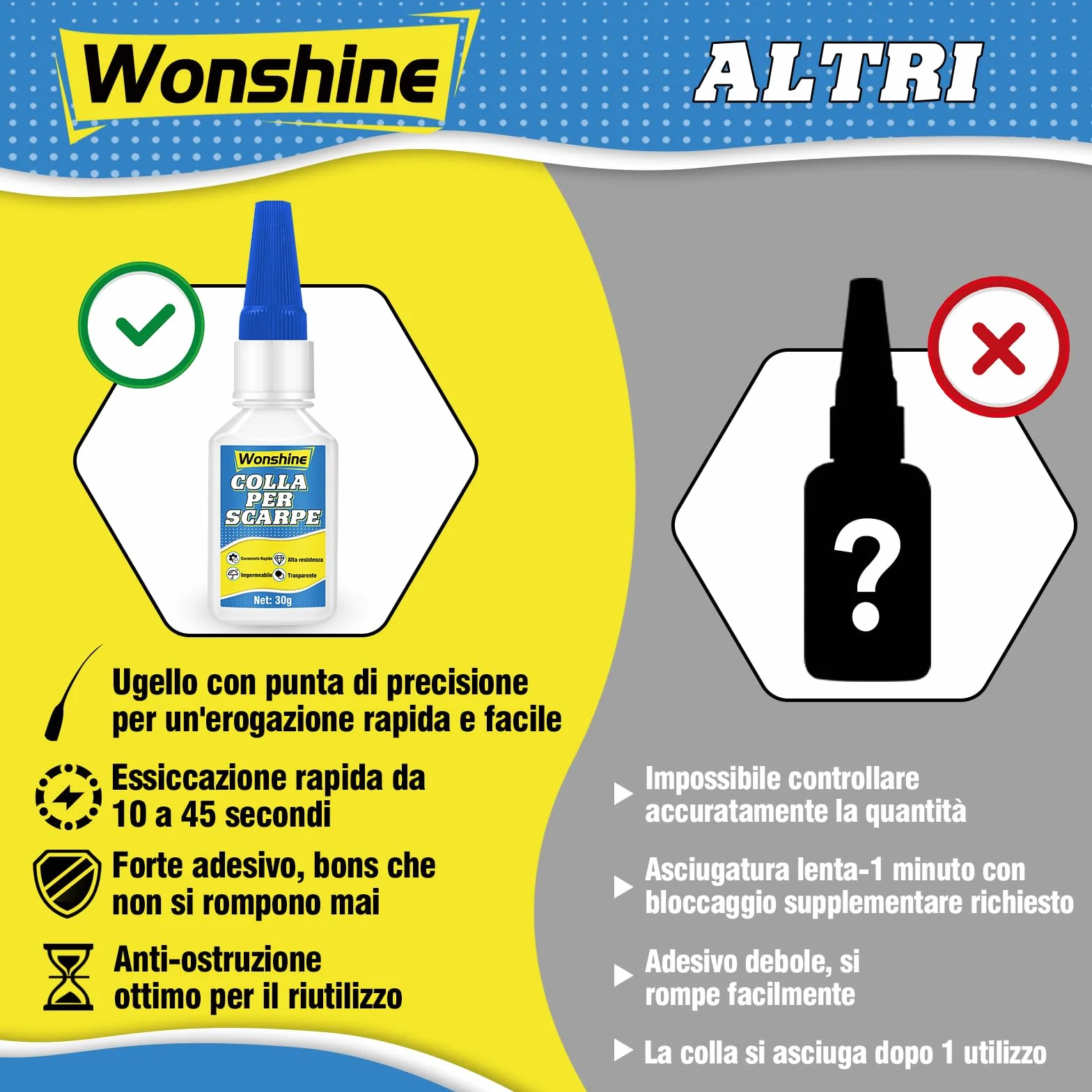 30 g Colla Antiessiccazione per Scarpe, Ginnastica, Pelle, Stivali, Sandali