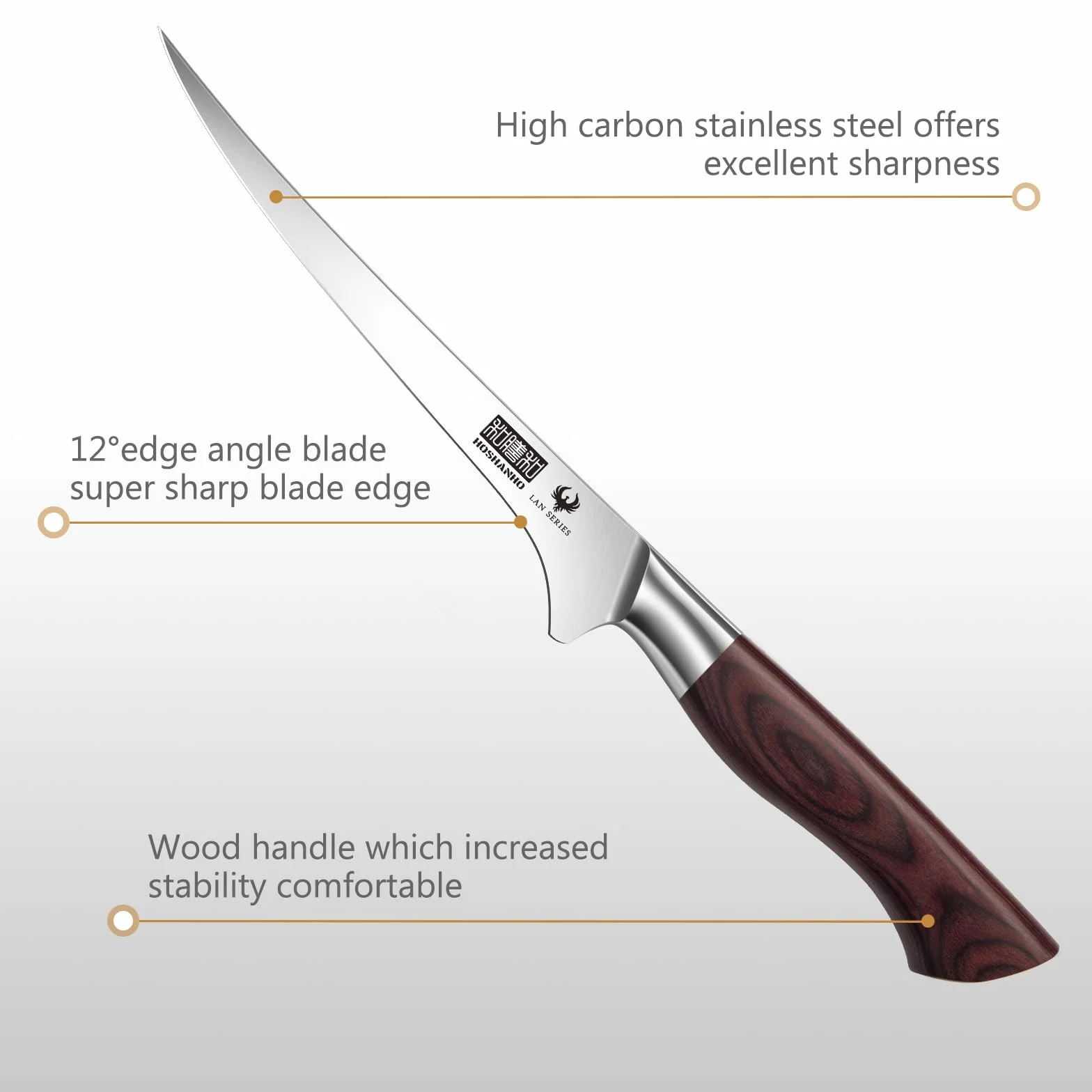 HOSHANHO Coltello per Sfilettare 18cm, Professionale Coltello da Disosso Super Affilato, Ultra Affilati Coltello cucina Professionale in Acciaio Inox