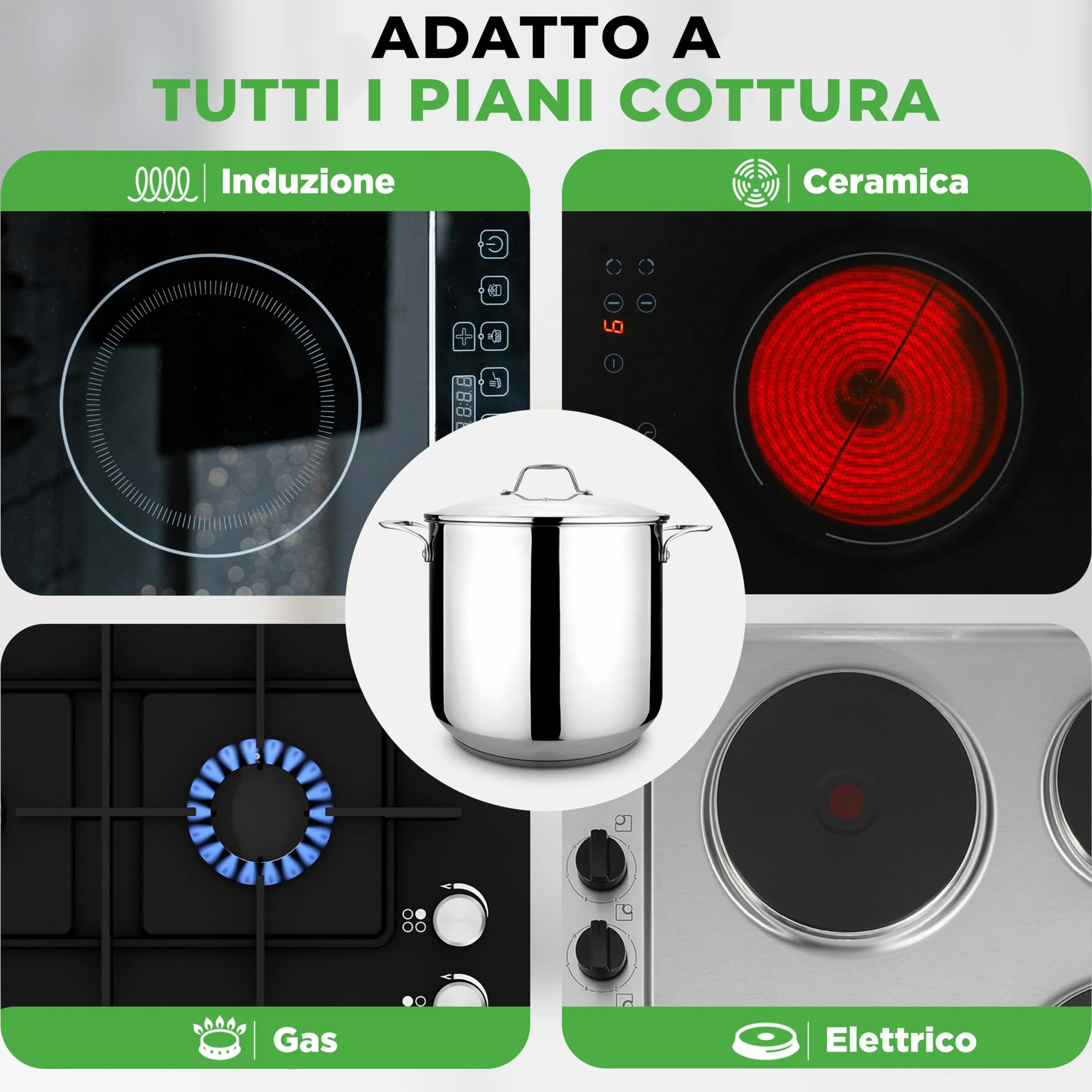 NutriChef Pentola in Acciaio Inox da 18 Litri, Grado Alimentare 18/8, Pesante, Adatta per Induzione, Ideale per Stufati, Cottura Lenta e Zuppe, con Coperchio Trasparente e Lavabile in Lavastoviglie