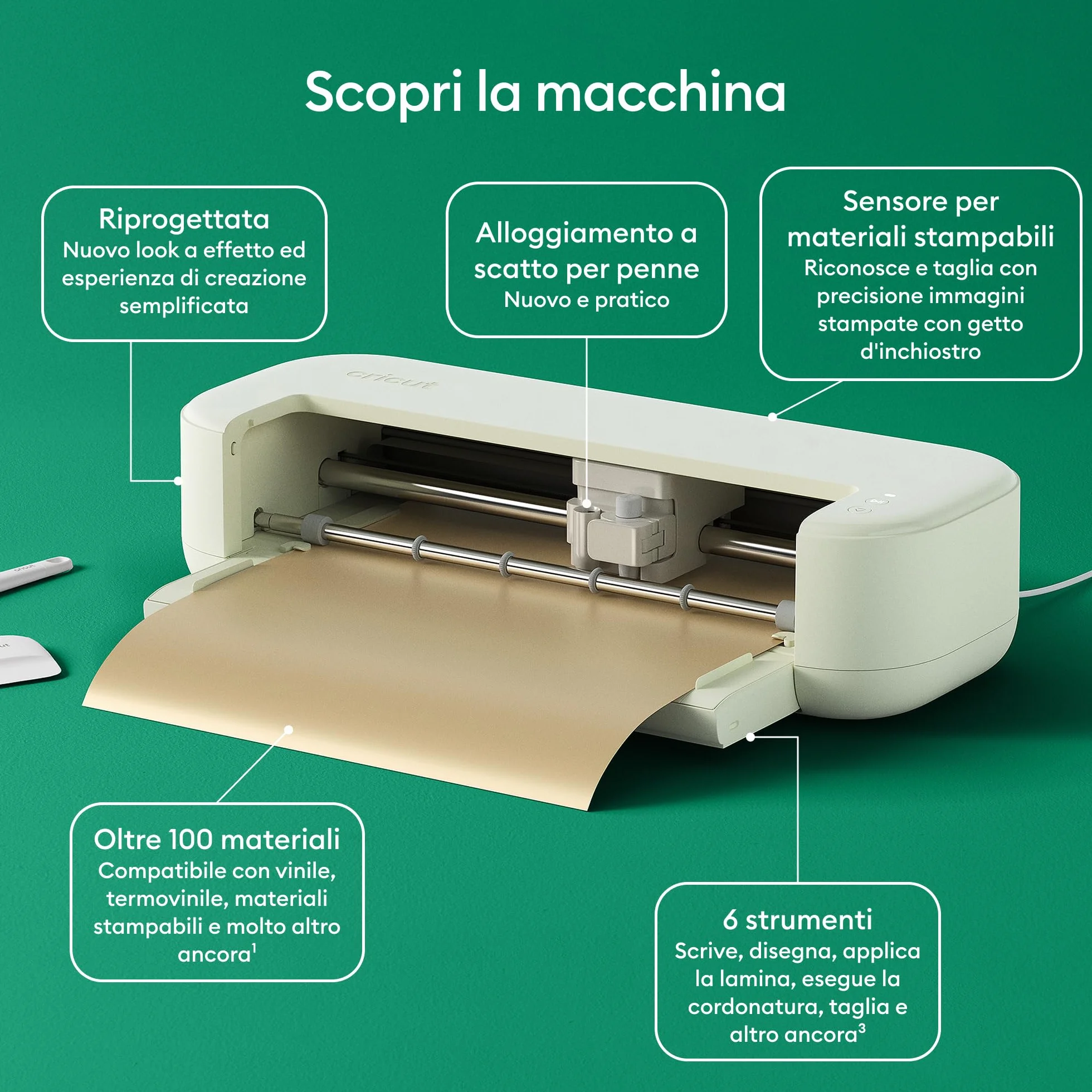 Cricut Explore 5 Ultimate Bundle, Macchina da taglio intelligente con pressa a caldo per progetti DIY