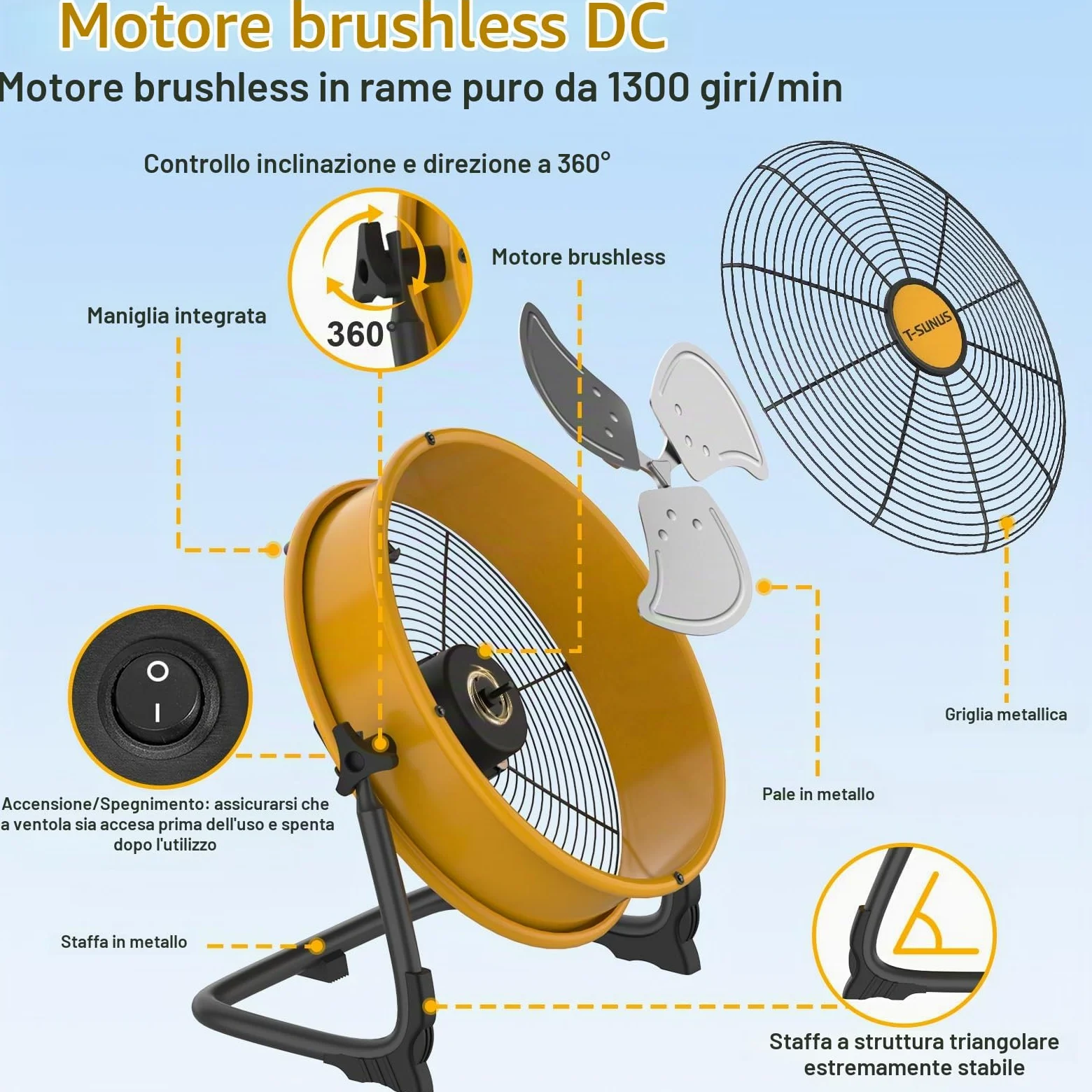 T-SUNUS Ventilatore da Pavimento Silenzioso, Ventilatore Industriale da Pavimento Potente, Ricaricabile tramite USB, Regolazione continua della Velocità per Magazzino Officina Fabbrica Campeggio