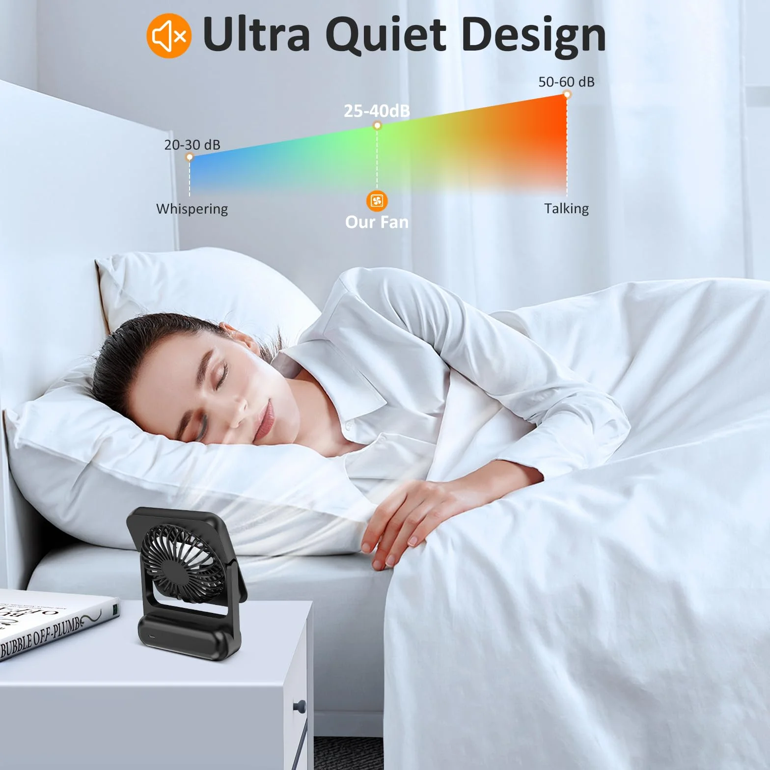 Ventilatore da Tavolo, 3 Velocità Ventilatore USB Ricaricabile di Batteria, Piccolo ma Potente, Ventilatore Scrivania Silenzioso, Ventilatore Portatile per Viaggio, Interno, Esterno, Regalo