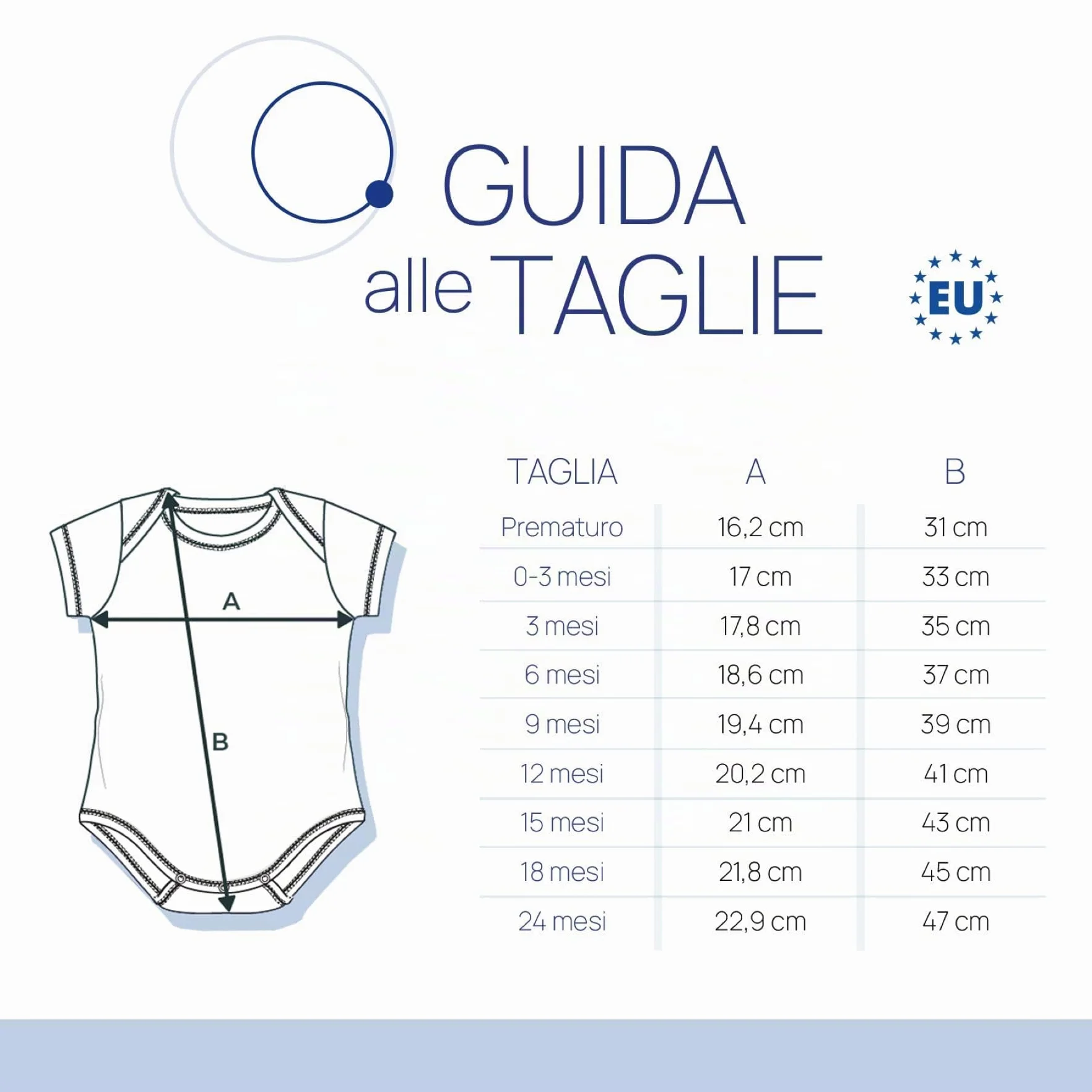 Chicco Body Neonato e Neonata Set di 5 Body a Maniche Corte 100% Cotone Unisex 0-24 Mesi