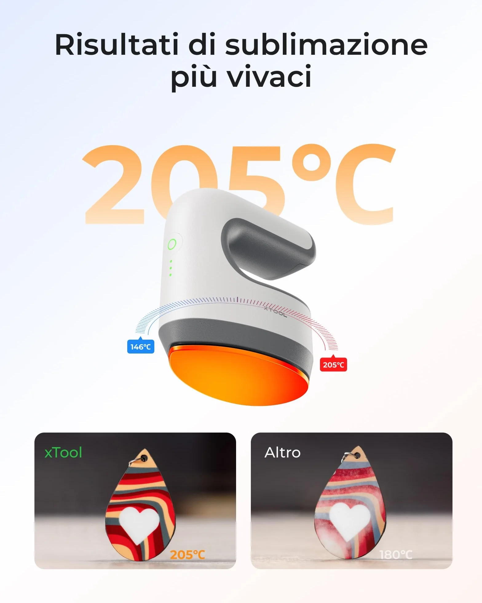 xTool Mini Pressa a Caldo, Stampante per Tessuti Ultra Leggera con 3 Modalità di Temperatura, Stampante Portatile per Magliette per Borse, Scarpe, T-shirt, Cuscini, Vinile