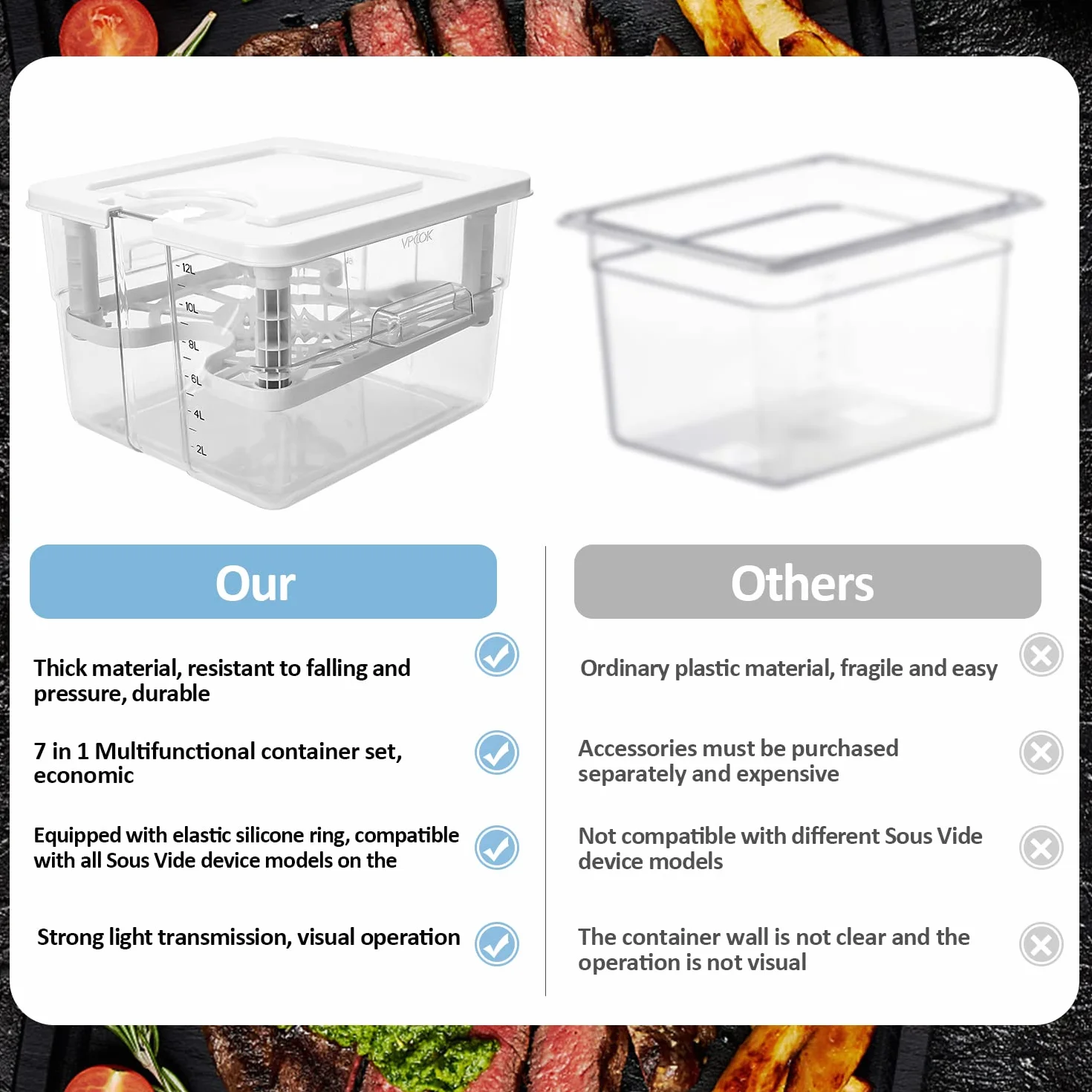 Sous Vide Contenitore Set 12L 7 in 1 con Coperchio e Griglia per Roner Professionale