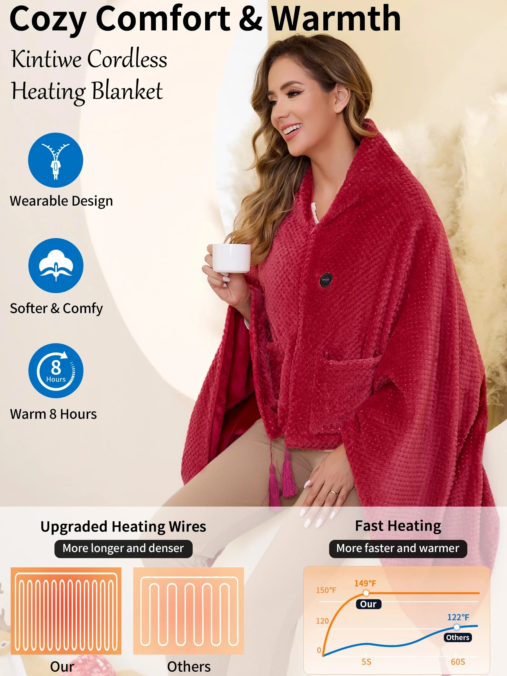 Coperta Riscaldante Elettrica con 20000 mAh Batteria senza fili, Coperta Indossabile Termica Elettrica con 4 Zone di Riscaldamento e 3 Livelli di Temperatura (Rosso, 100 x 150 cm)