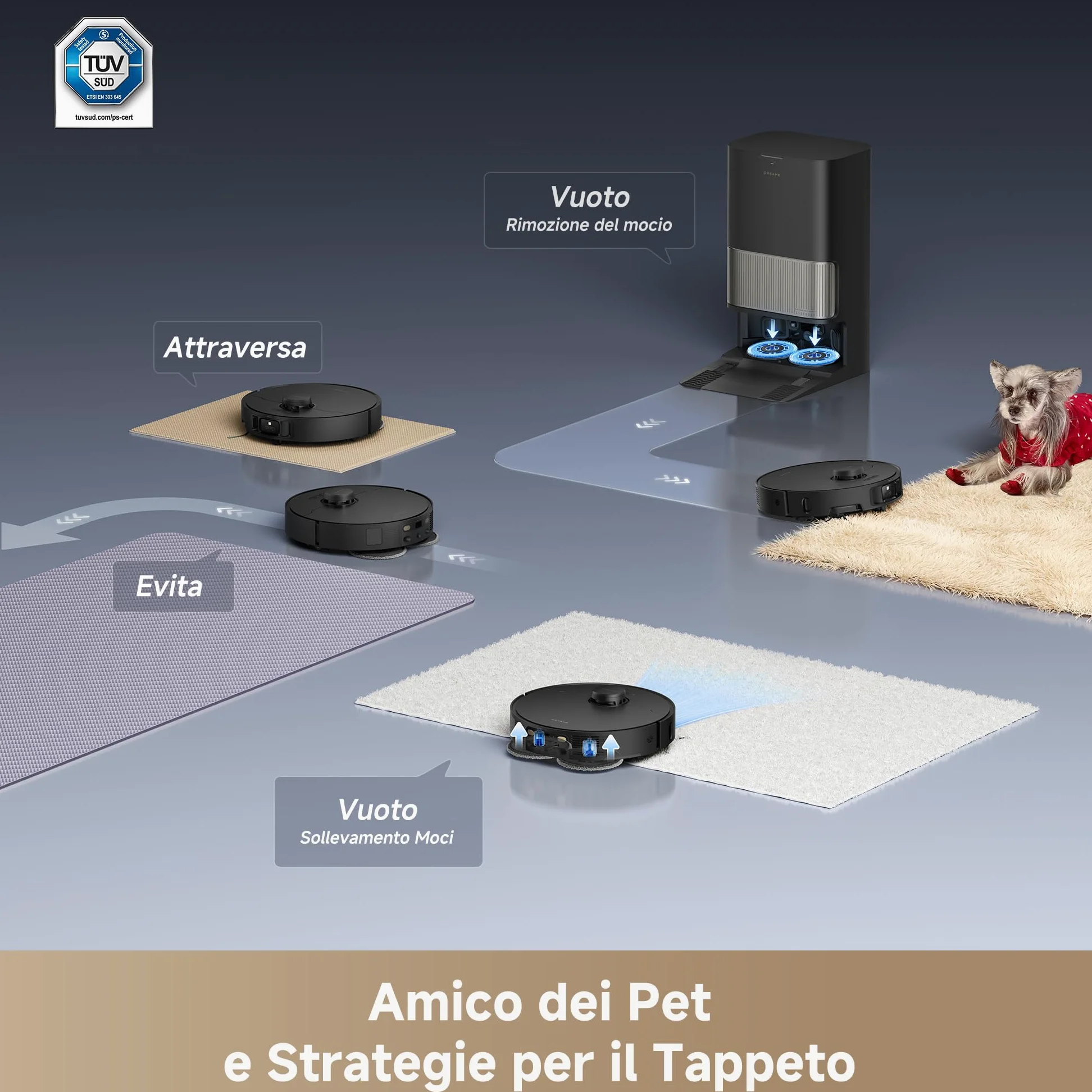 DREAME L40s Pro Ultra Robot Aspirapolvere, Auto-pulizia moci, Aspirazione 19.000 Pa, Spazzola antigroviglio, Estensione Moci e Spazzola Laterale per Angoli, evita oltre 180 oggetti, Controllo Vocale