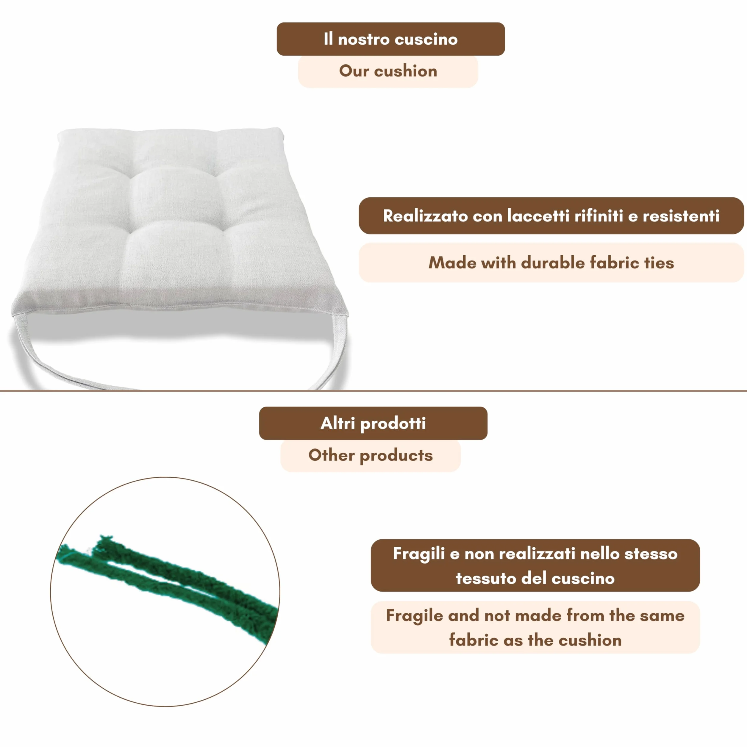 Il Tuo Artigiano Design Set 6 Poduszek do Krzeseł Kuchennych 40x40 cm Spessore 6 cm Imbottiture Spugna Acrilico Naturale