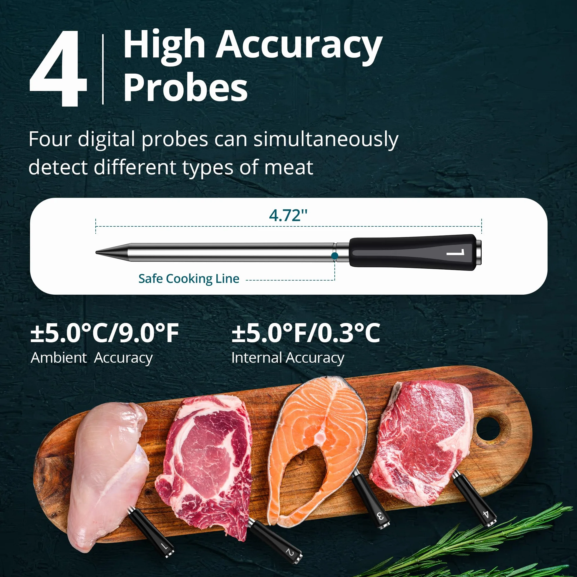 Inkbird INT-14S-BW - Termometro da carne senza fili, WiFi 5G e Bluetooth 5.4, con 4 sonde multisensore, certificato NIST, monitoraggio Apple Watch, per barbecue, forno, affumicatore
