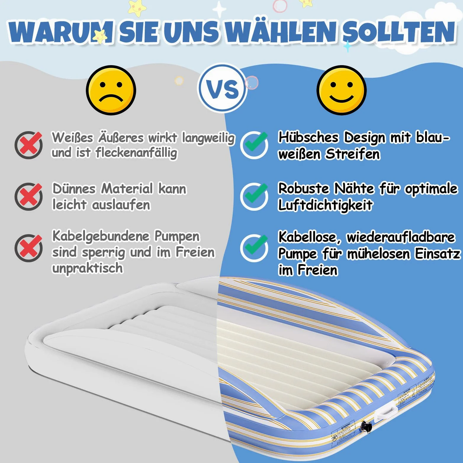 Luxchoice Materasso Gonfiabile Singolo per Bambini con Pompa Elettrica - Letto Gonfiabile con Sponde di Sicurezza Superficie Morbida Floccata Perfetto per Viaggi Campeggio e Uso Domestico