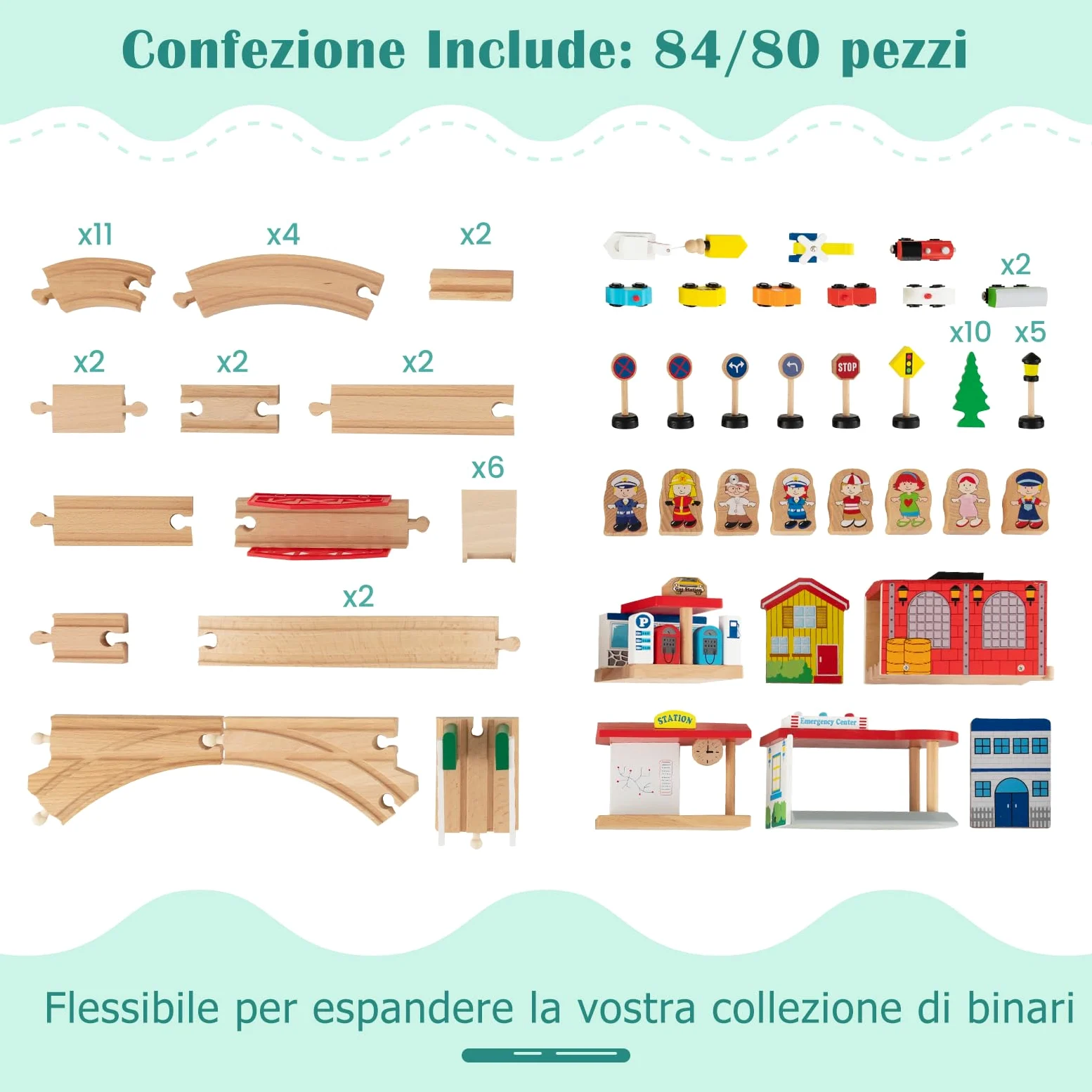 RELAX4LIFE Tavolo Attività in Legno per Bambini con Binari e Treno, da 84/80 Pezzi, Piano Reversibile e Rimovibile, Cassetto per Ragazzi e Ragazze (Naturale,84 pezzi)