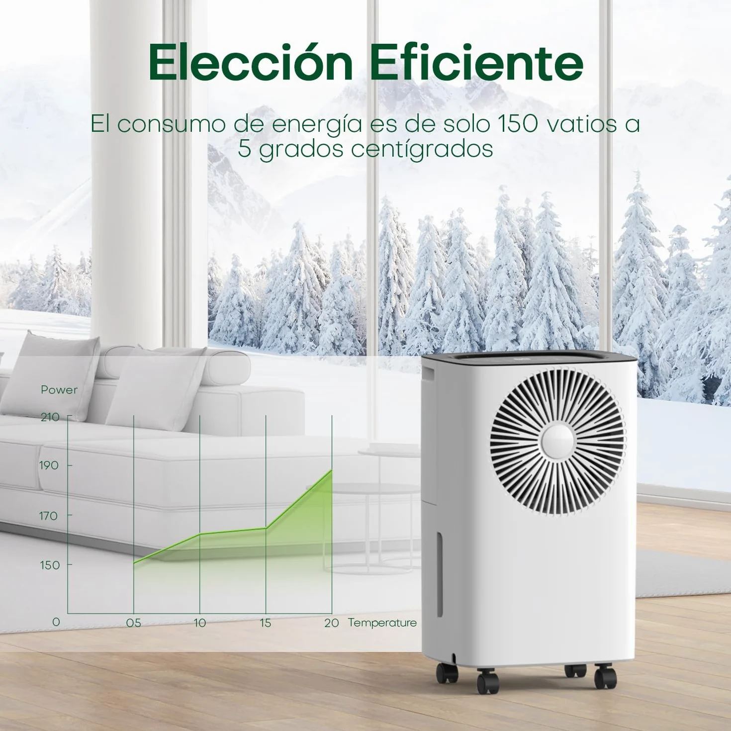 Deumidificatore Portatile 12 Litri/giorno, Scarico Continuo, Deumidificazione Auto, Modalità Sonno, Timer 24h, Deumidificatore Casa Muffa, per un'Esperienza Confortevole e Asciutta