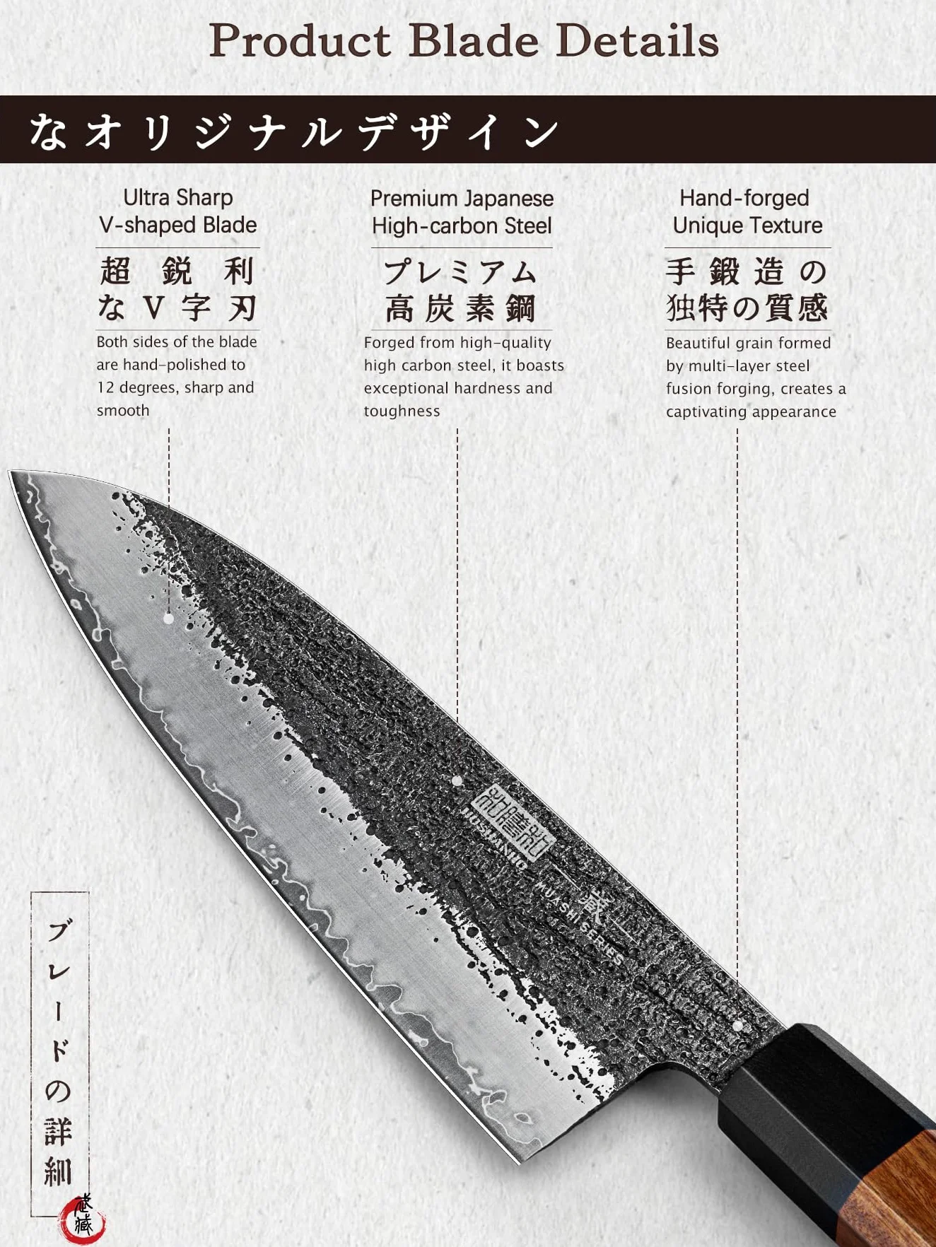 HOSHANHO Coltello da Chef da 20 cm, Coltello da Cucina in Acciaio ad Alto Tenore di Carbonio 10CR15MOV a 9 Strati, Coltello Chef Gyuto Professionale Giapponese con Manico Ottagonale in Palissandro