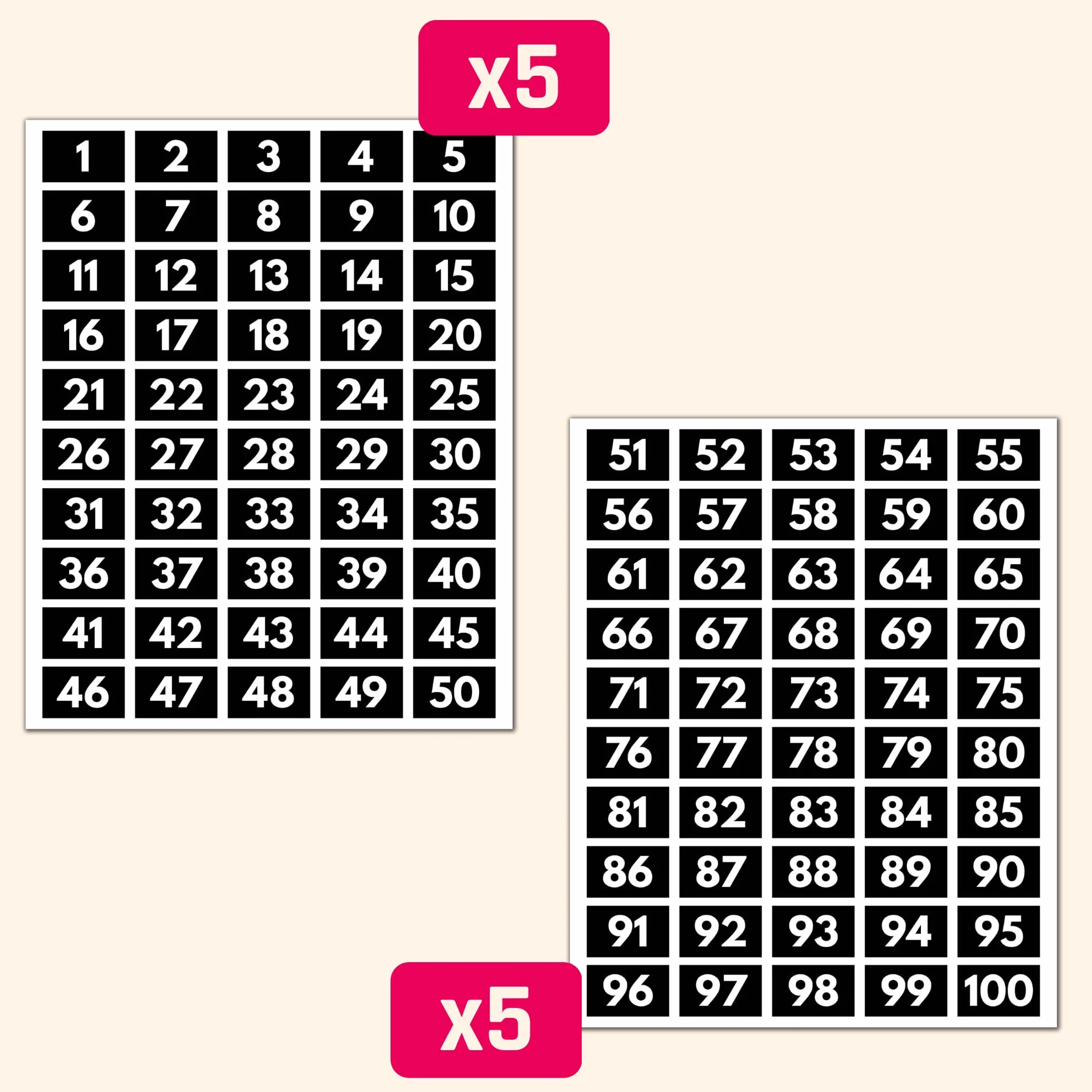 5 Set - Numeri Adesivi 1-100, Vinile Impermeabile - Bianco, 40 x 25 mm