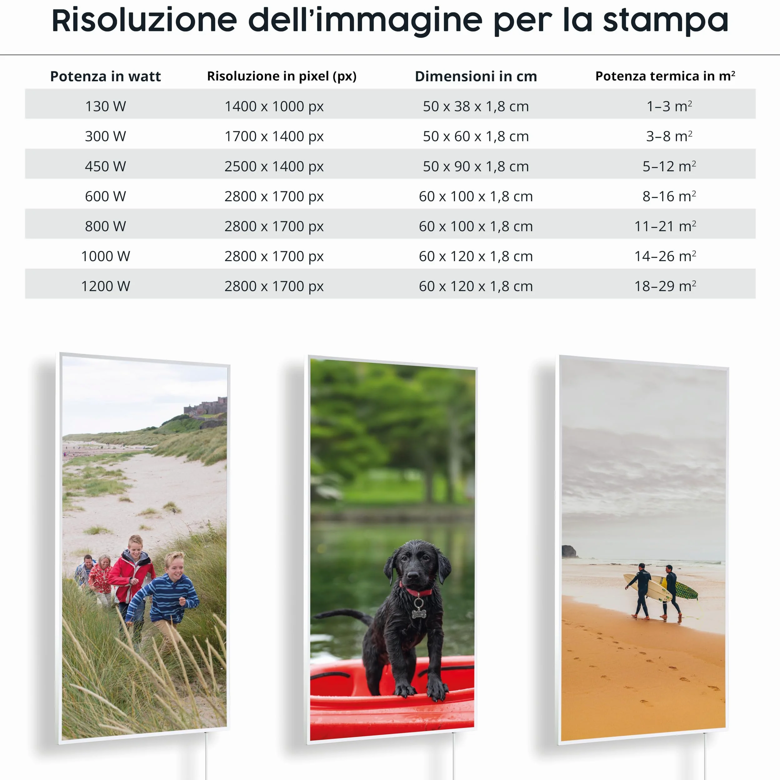 Könighaus Riscaldatore a infrarossi con foto & immagine personale – TÜV SÜD & 5 anni di garanzia – Made in Germany (caricate il vostro motivo) (800W - cornice bianca) - termostato incluso