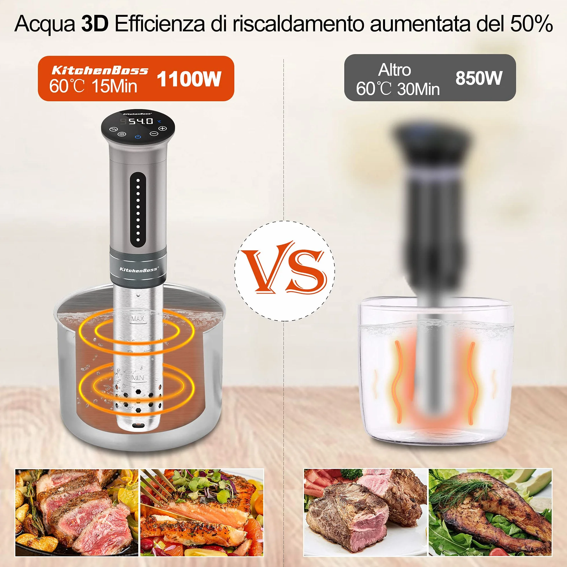 KitchenBoss Sous Vide Roner Cucina a Bassa Temperatura Slow Cooker Circolatore Termico Professionale IPX7 Impermeabile Timer Touch Screen Argento