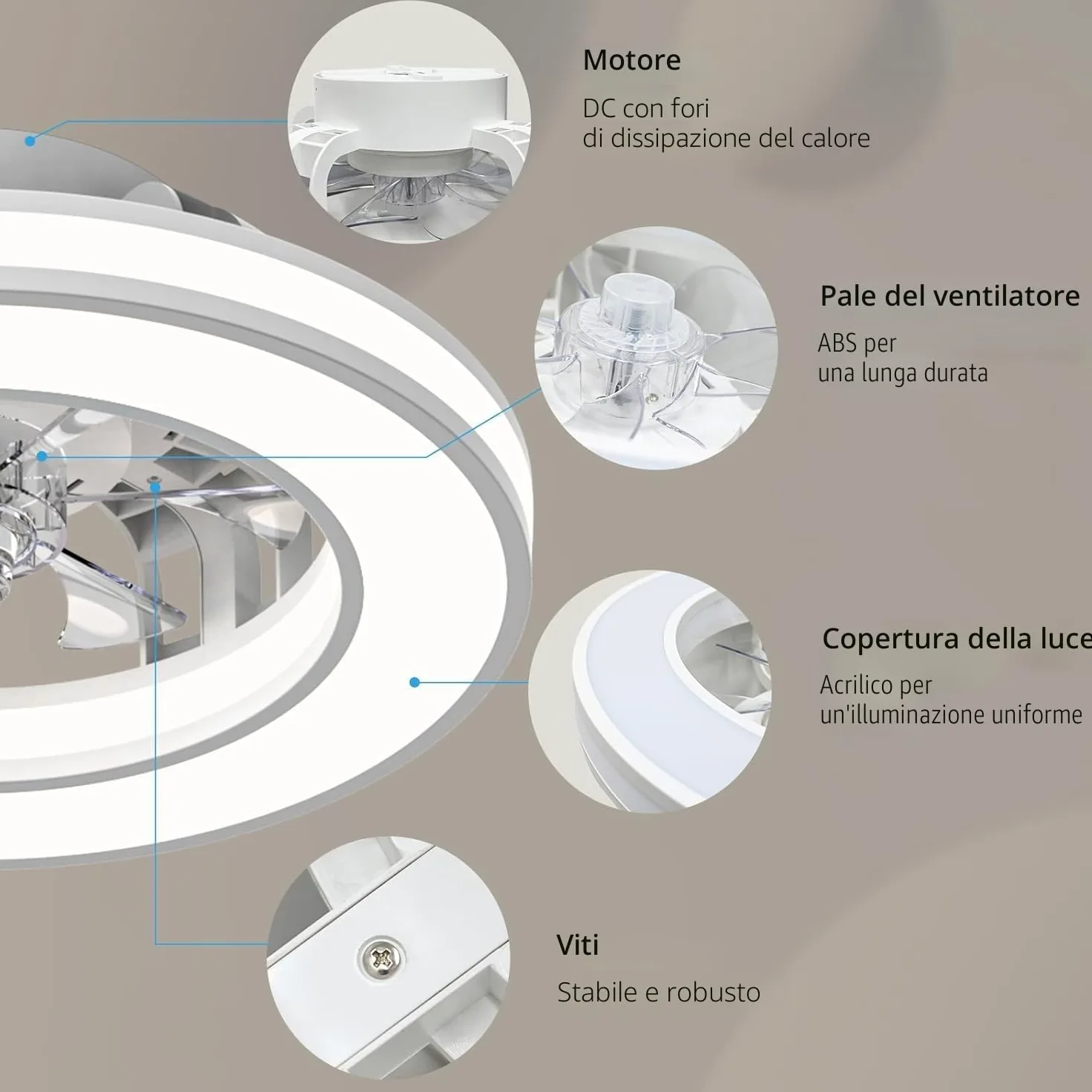 Ateroll Ventilatore da Soffitto con Luce Ø41.5CM, DC 25W LED 25W Dimmerabile 3CCT (3000K-4000K-6500K), 6 Velocità, Timer, Memoria di Illuminazione, Adatto per Camera da Letto, Soggiorno