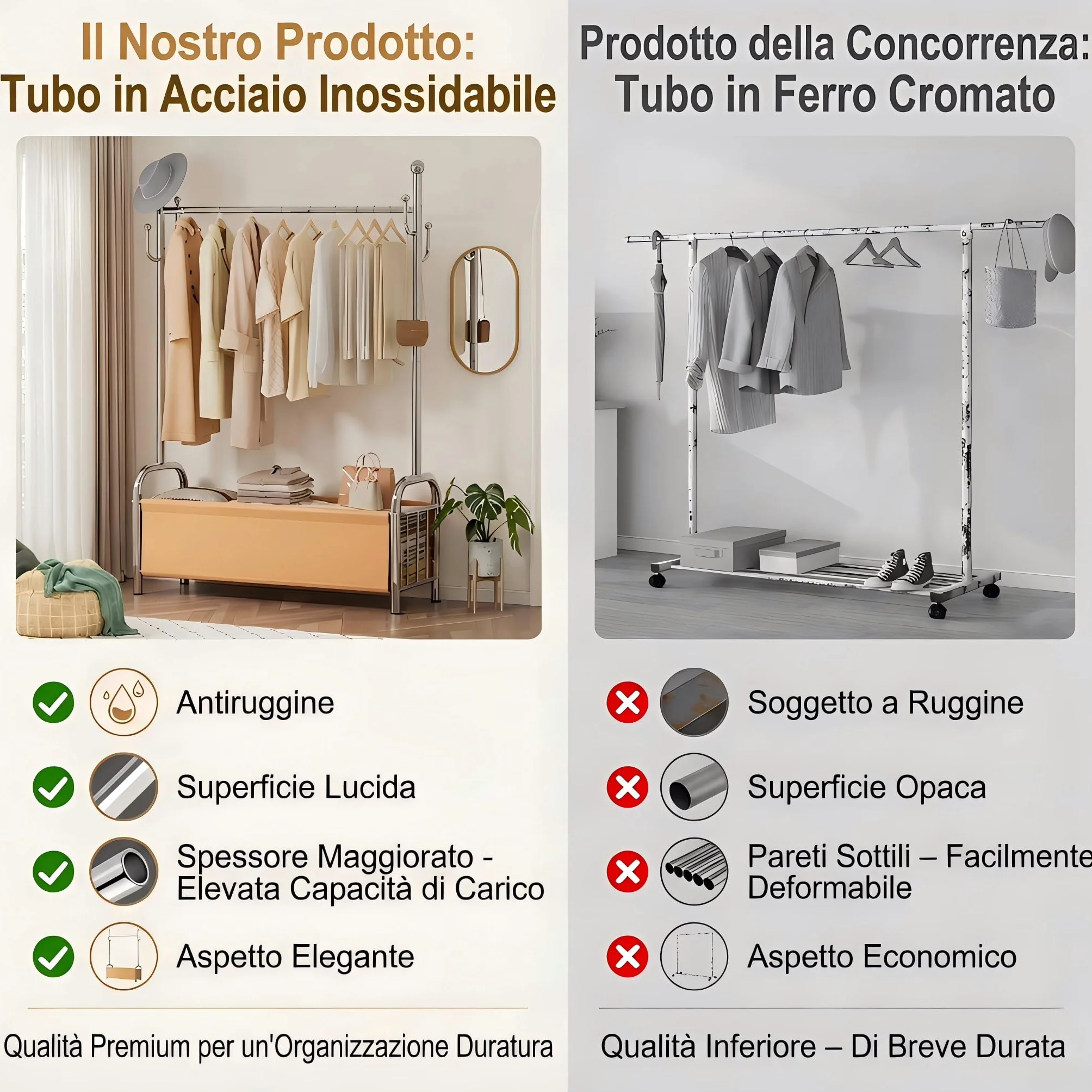Porta Abiti da Terra in Acciaio Inox con Cestino Portaoggetti in Pelle 115 kg