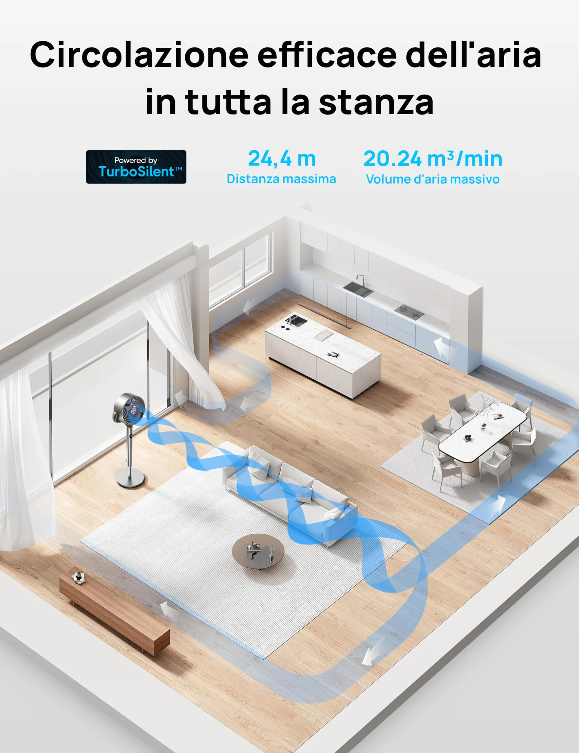 DREO 23dB Ventilatore a Piantana silenzioso, 120°+120°Omni-directional Oscillating Fan, Portata di 24M, Volume d'aria1200m³/h, DC Motor Quiet Standing Fans, Adjustable Height, 8 Speeds, 3 Modes