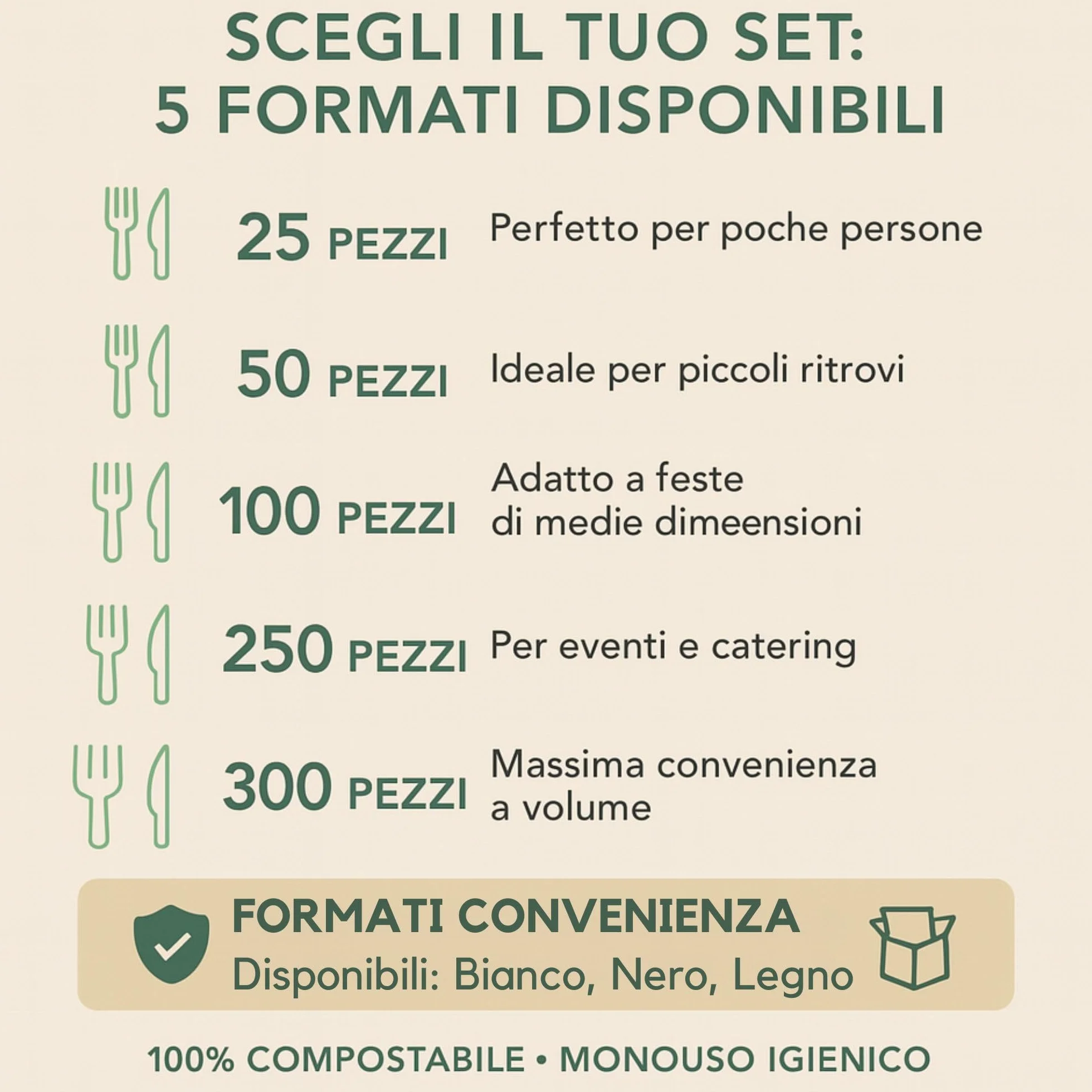 BIS DI POSATE IMBUSTATE CON TOVAGLIOLO 100 PEZZI SET BIANCO Monouso Biodegradabili Compostabili