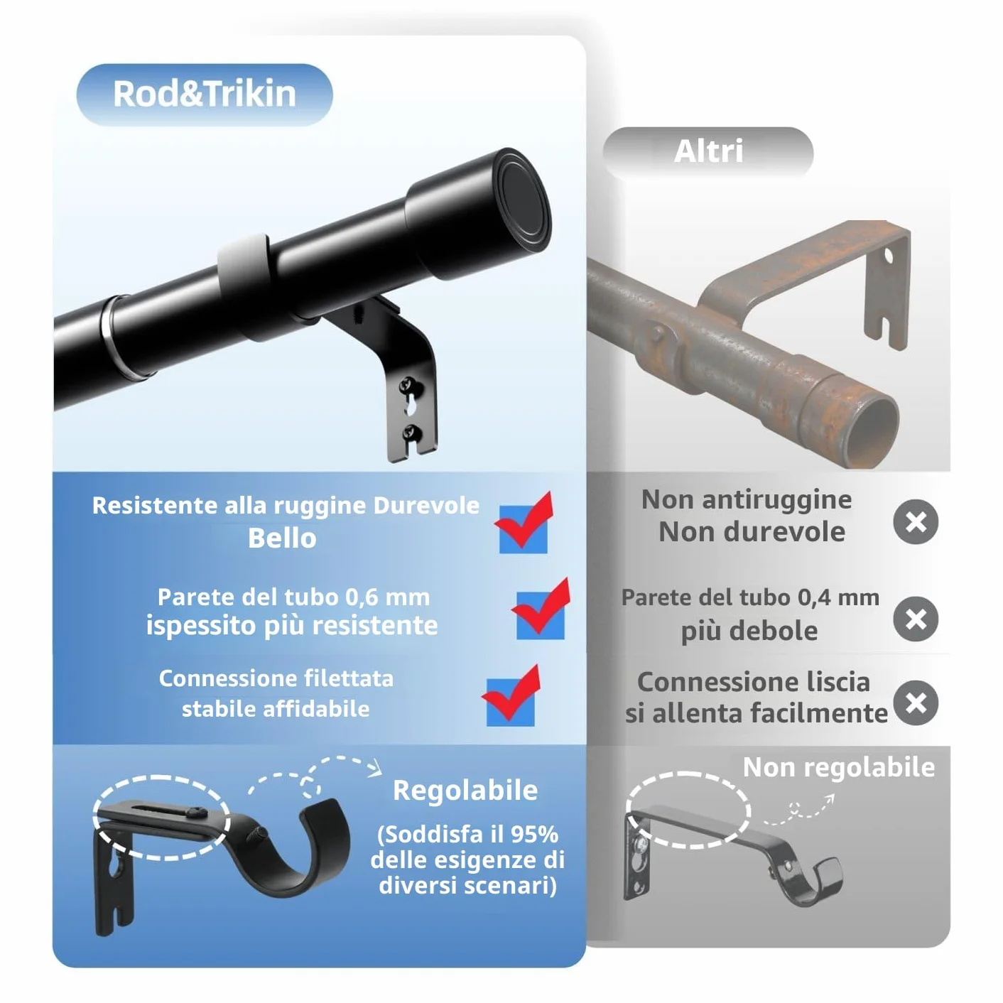 Bastoni Per Tende In Acciaio Inox 84-143CM Argento Camera Da Letto Soggiorno