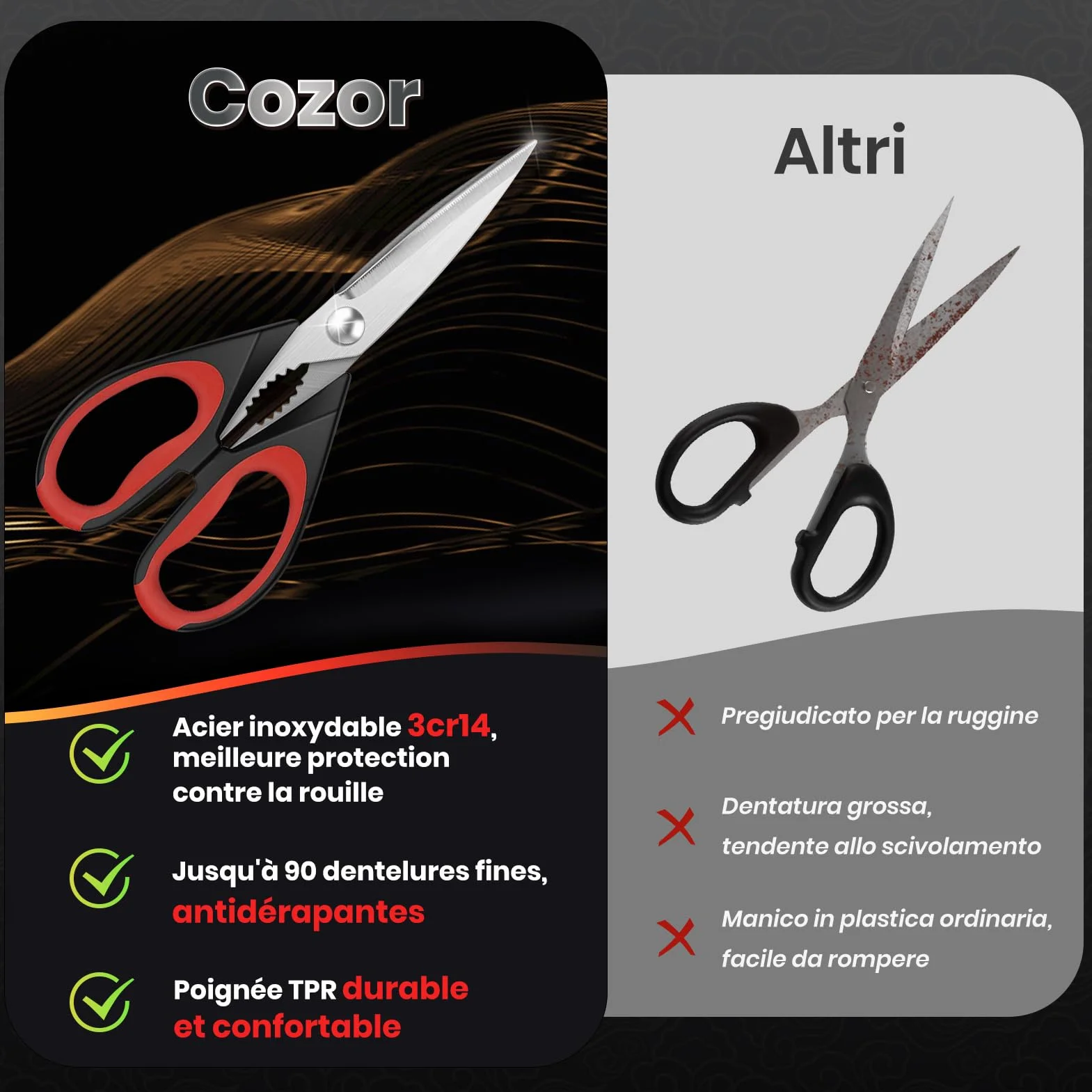 Forbici da cucina acciaio inox 22 cm, Forbici per la casa con bordo seghettato, Affilate multiuso forbici con coprilama e schiaccianoci, Forbici universali di alta qualità Lavabili in lavastoviglie