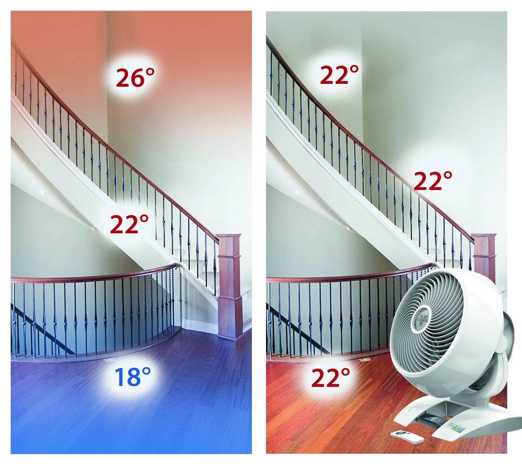 Vornado Ventola Energy Smart 6303DC