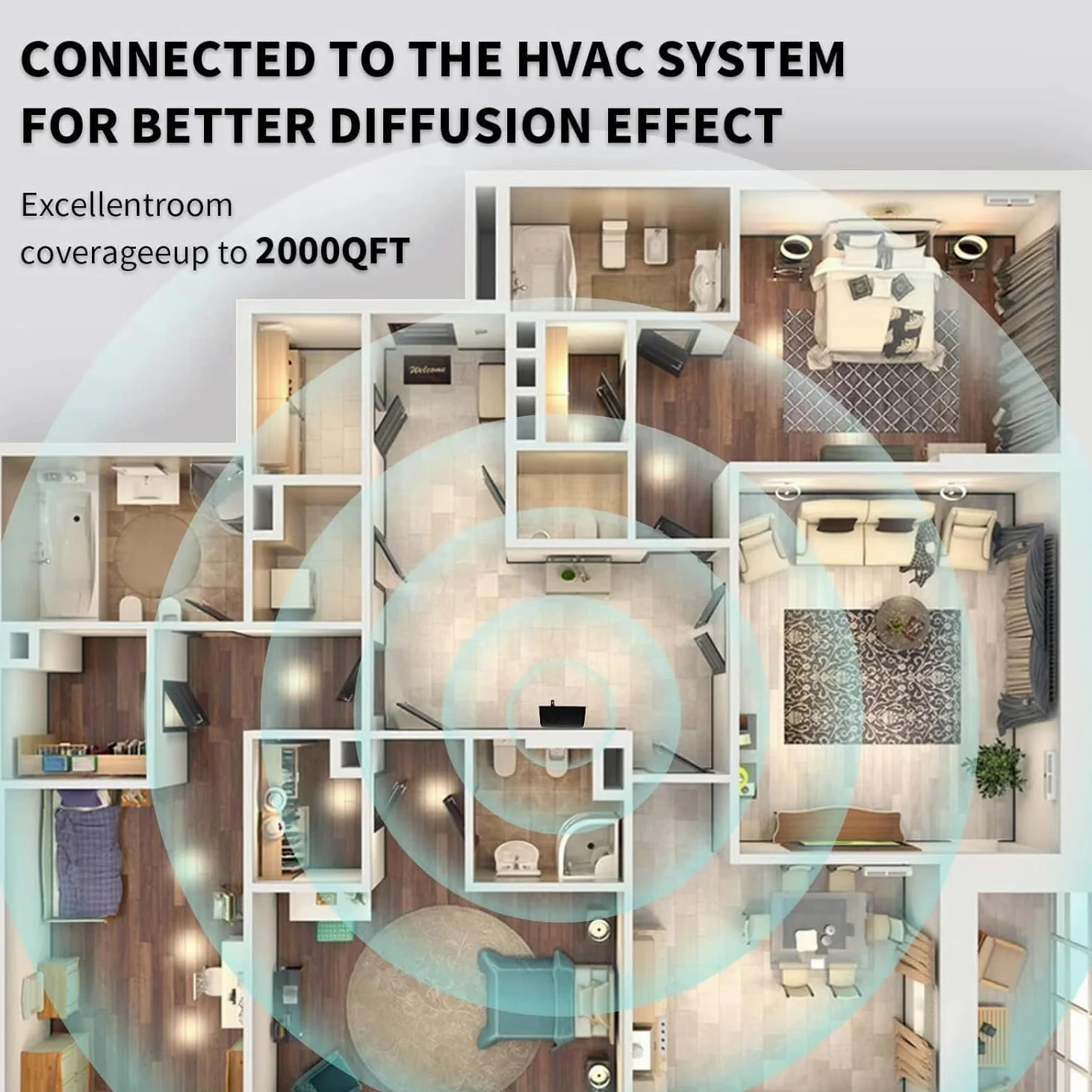 Cavir Diffusore di oli Essenziali, 300 mL Tecnologia di Nebulizzazione Senza Acqua, copertura di 2000 piedi quadrati, compatibile con sistemi HVAC
