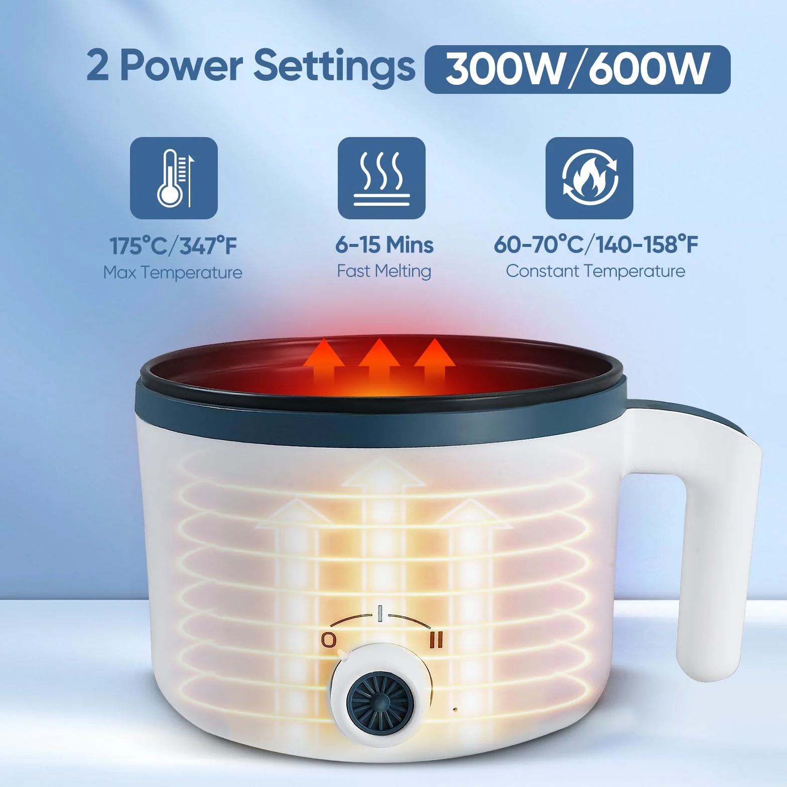 Sciogli Cera per Candele 1,7 L Pentola Elettrica Kit per Fabbricazione Candele