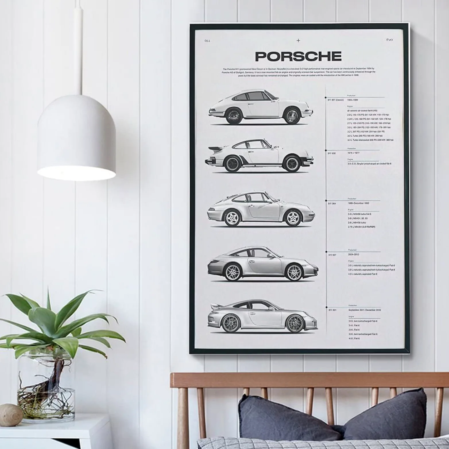 PENTAB - Poster Supercar Porsche 911 Serie di Modelli Dipinti Decorativi Tela Poster Murali e Immagine d'Arte Stampa Decorazione Moderna per Camera da Letto 30 x 45 cm