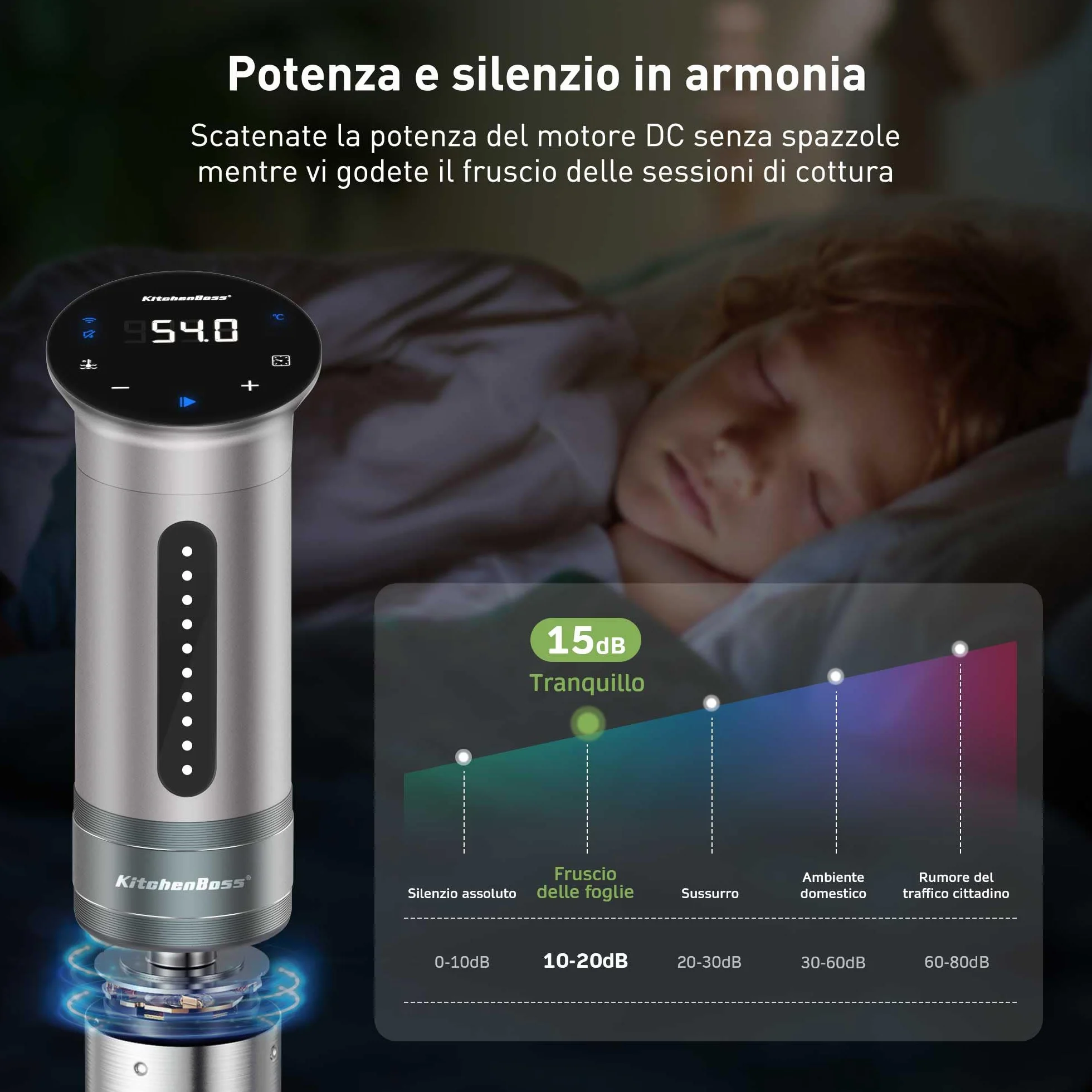KitchenBoss Roner Sous Vide 1100W Wi-Fi LED Circolatore di Immersione Temperatura Controllo Remoto