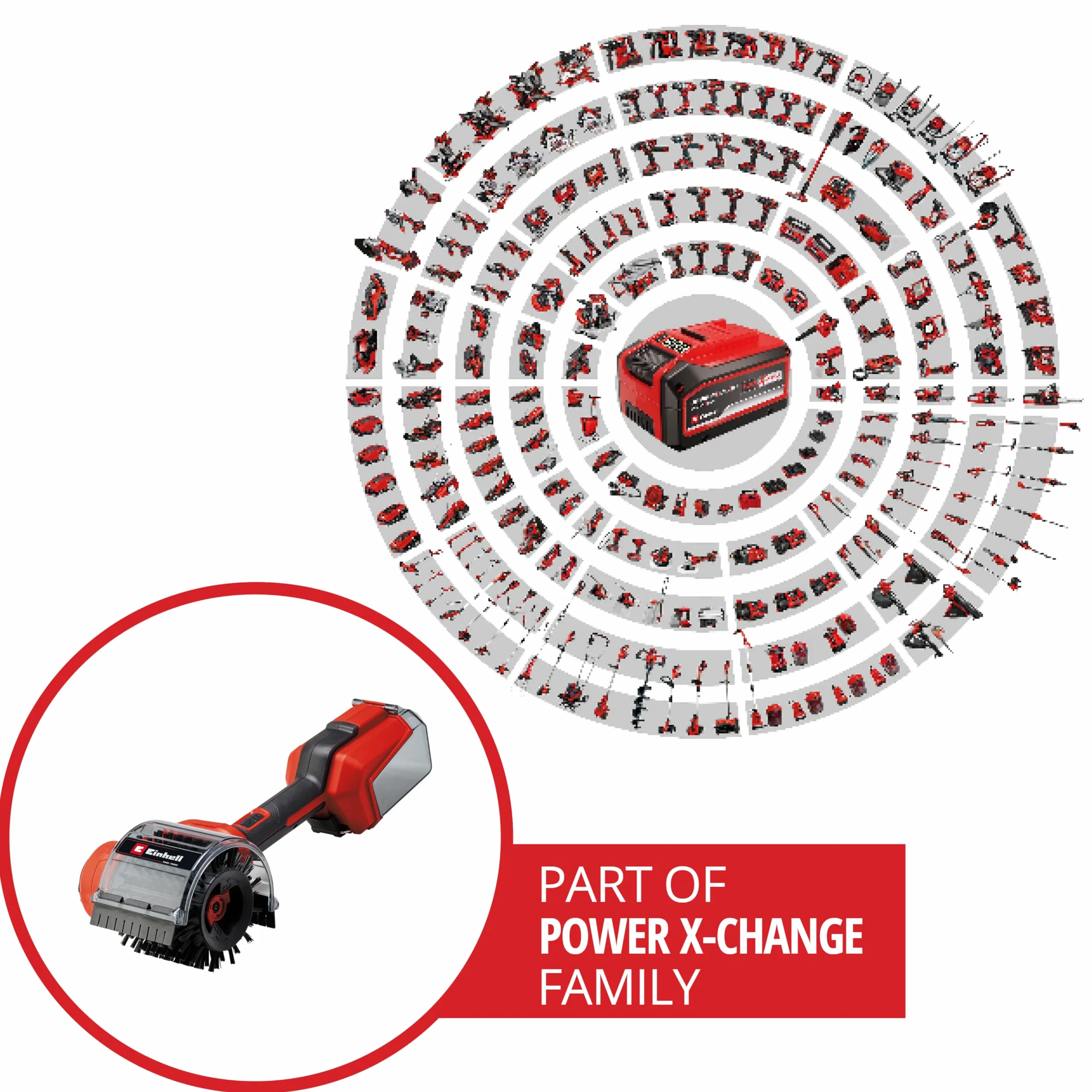 Spazzola per superfici Einhell PICOBELLA 18/90 Power X-Change (18 V, spazzola pulizia senza fili, protezione spruzzi, incl. 2 spazzole, 3 tamponi di pulizia, supporto a parete, batteria esclusa)