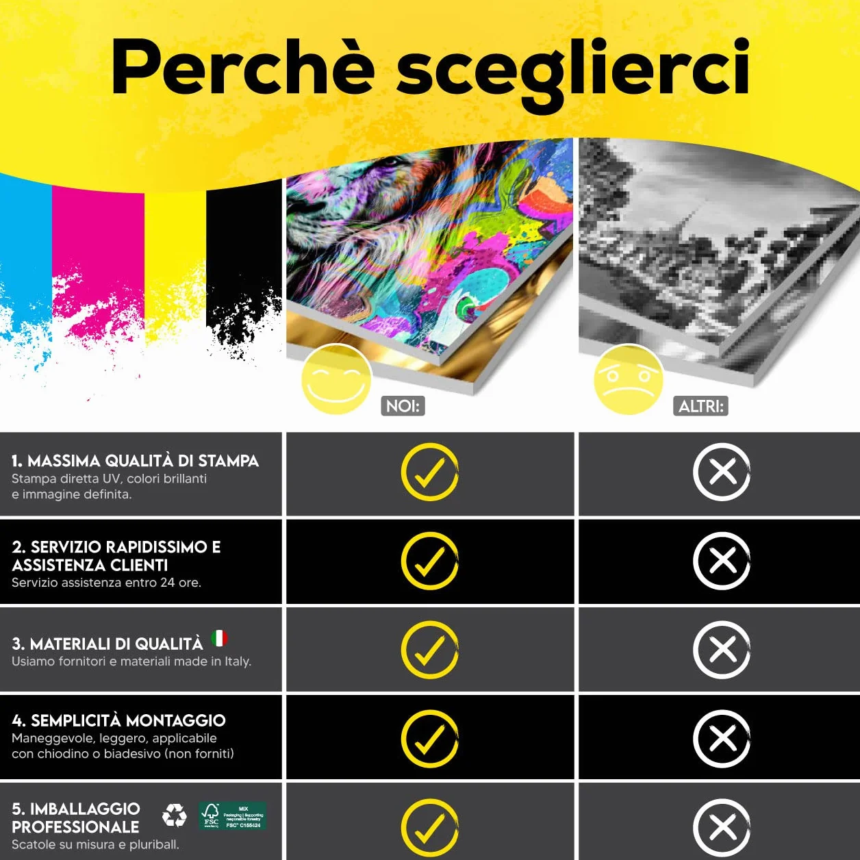 LABORATORIO 102 Quadro personalizzato con foto 20x30 cm Pannello Forex Idea regalo Moderno Pronto da appendere