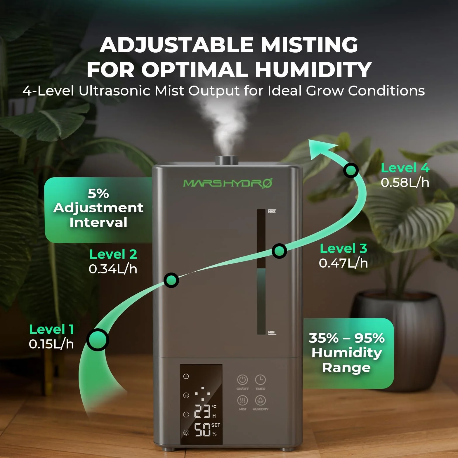 MARS HYDRO Umidificatore 6L con igrometro e funzione timer, preciso, funzionamento a ultrasuoni silenzioso, guarnizione a tenuta stagna, adatto per tende di allevamento, coltivazione in interni, serre