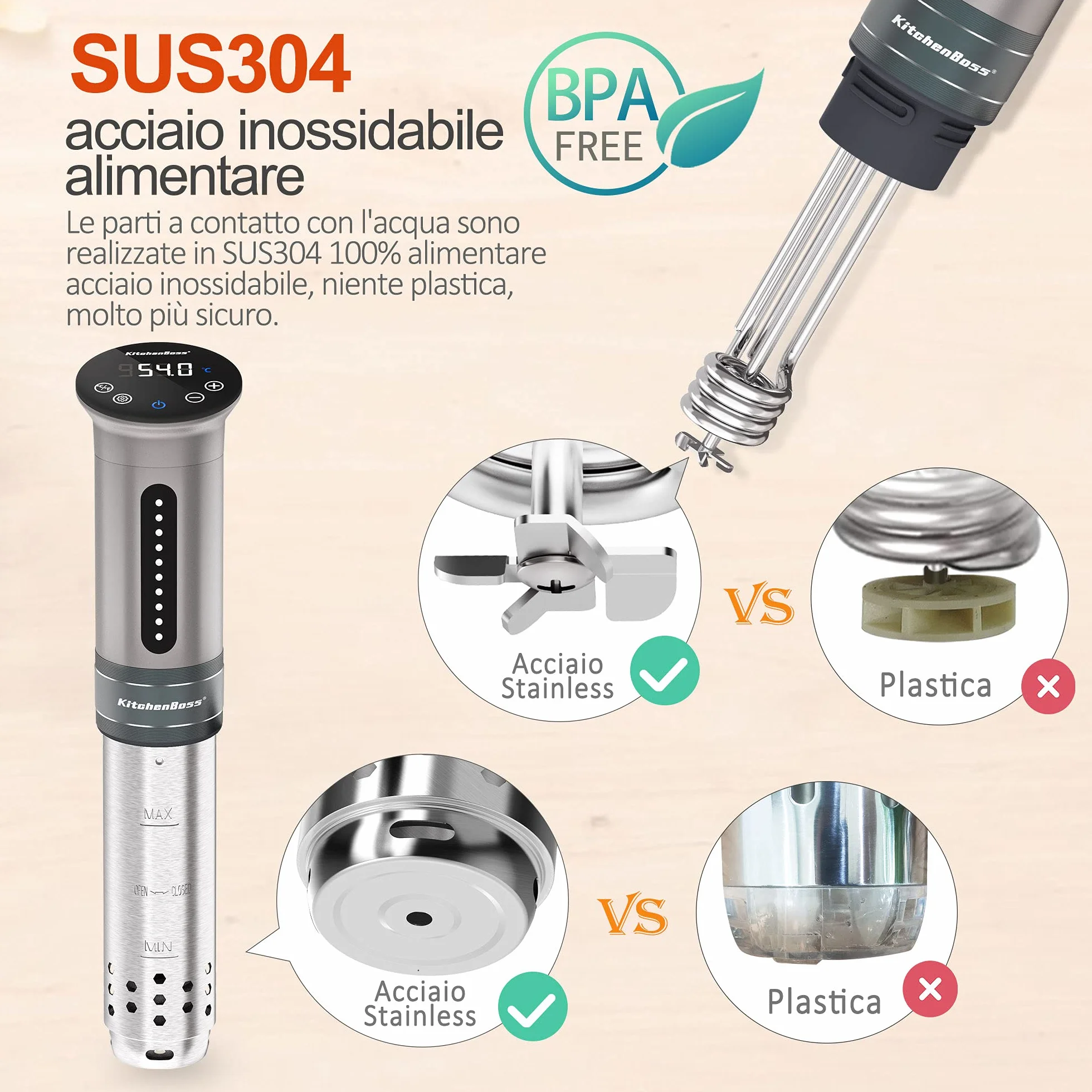 KitchenBoss Sous Vide Roner Cucina a Bassa Temperatura Slow Cooker Circolatore Termico Professionale IPX7 Impermeabile Timer Touch Screen Argento