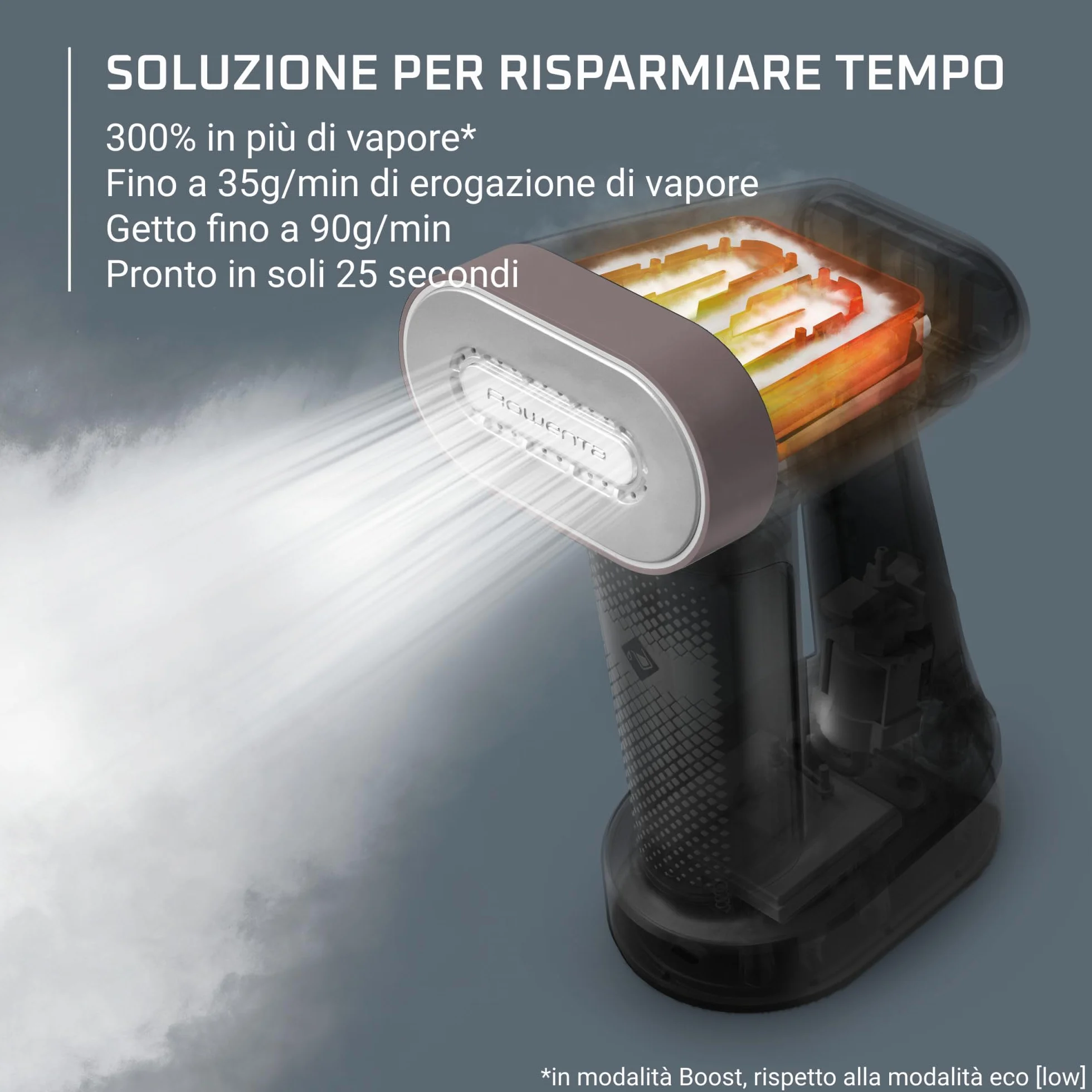 Rowenta Pure Force DR8720F0 Ferro da Stiro Verticale e Orizzontale 2-in-1 180ml 4 Modalità