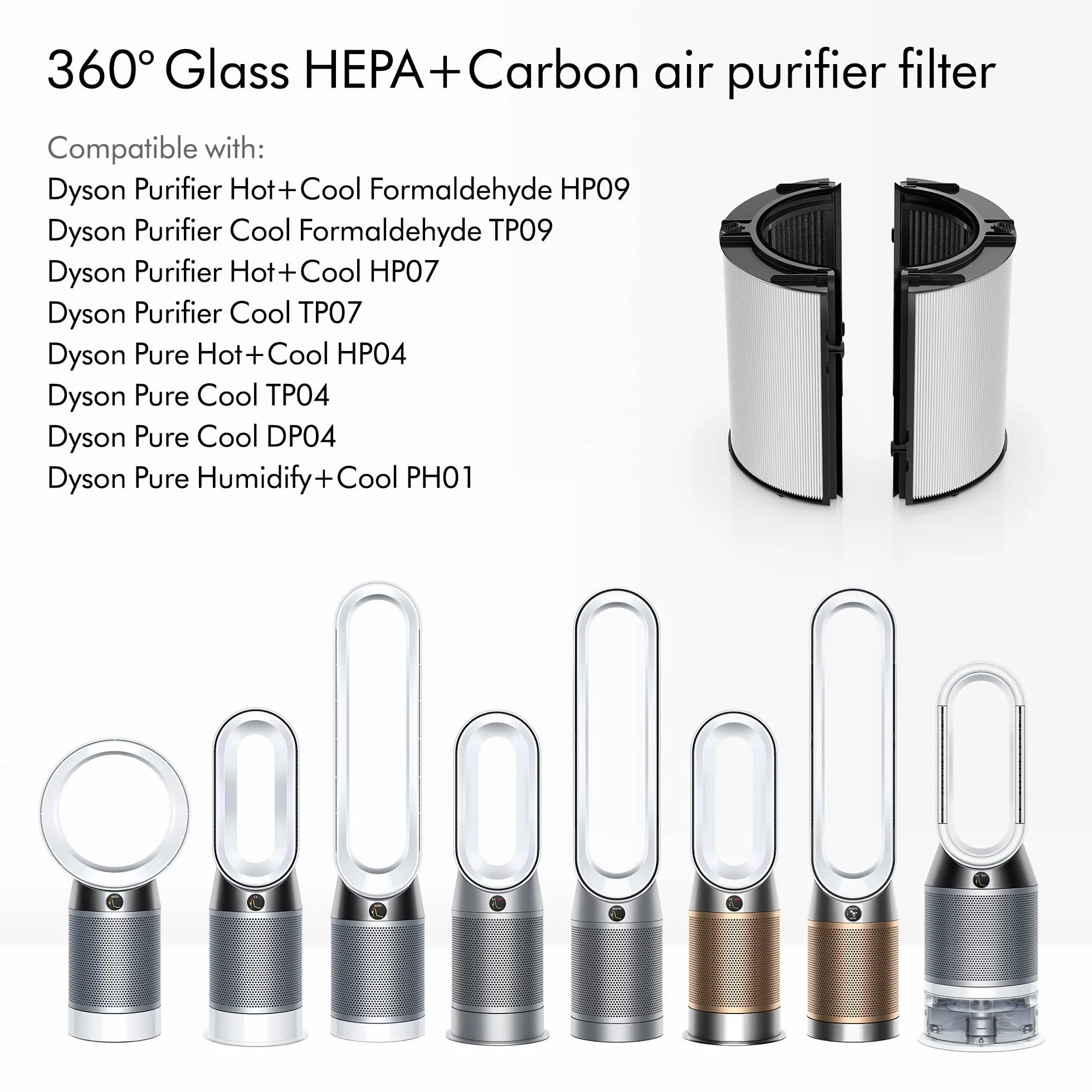 Dyson HEPA-combifilter (965432-01)