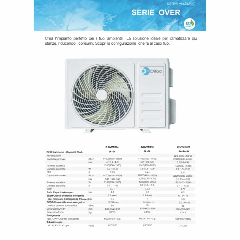 Climatizzatore Condizionatore Inverter Diloc Over dual split 9+12 9000+12000 Btu D.Over218 R 32 A+++ Wi-fi Optional