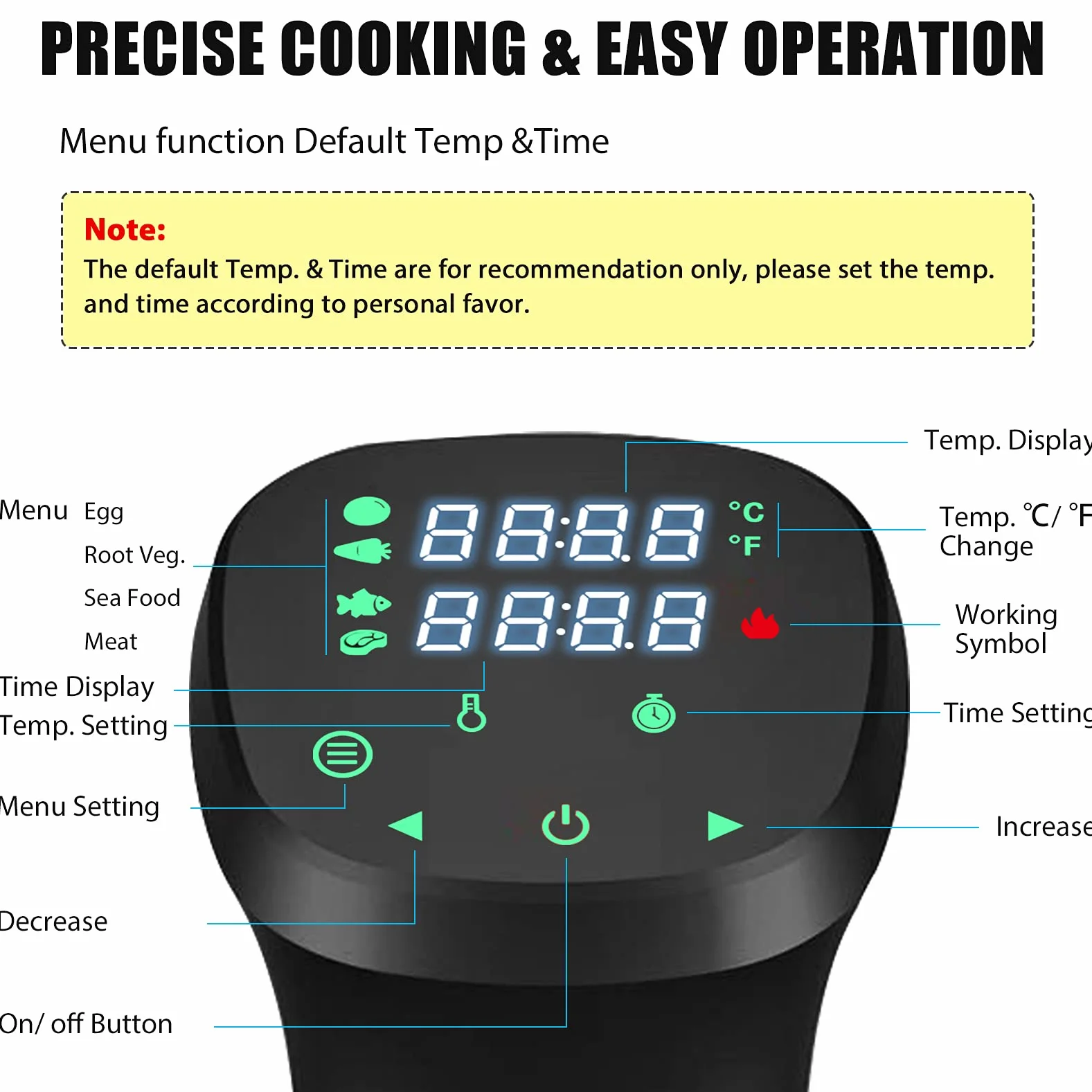 KEAWEO Sous Vide Slow Cooker Circolatore Termico 1100W Led Schermo Touch