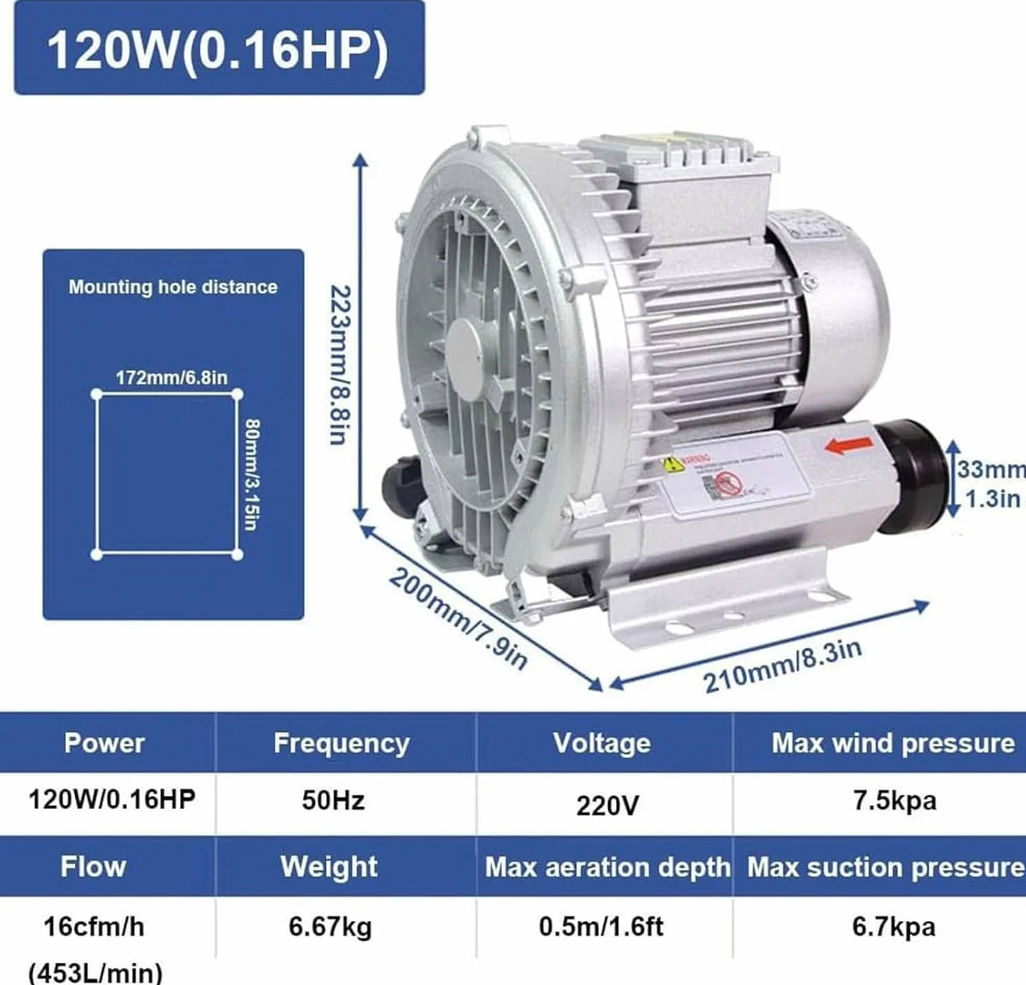 Soffiante Monofase 220v, Soffiante Ad Anello Vortice Ad Alta Pressione, Pompa per Vuoto Industriale per Soffiaggio O Aspirazione Dell'aria, 120w-1500w,120W/0.16HP