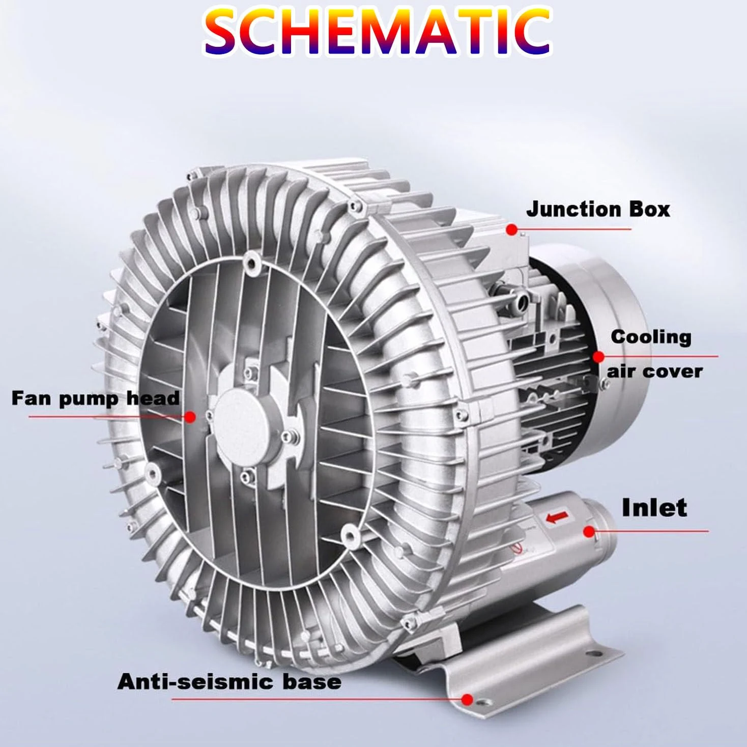 Soffiante Monofase 220v, Soffiante Ad Anello Vortice Ad Alta Pressione, Pompa per Vuoto Industriale per Soffiaggio O Aspirazione Dell'aria, 120w-1500w,120W/0.16HP