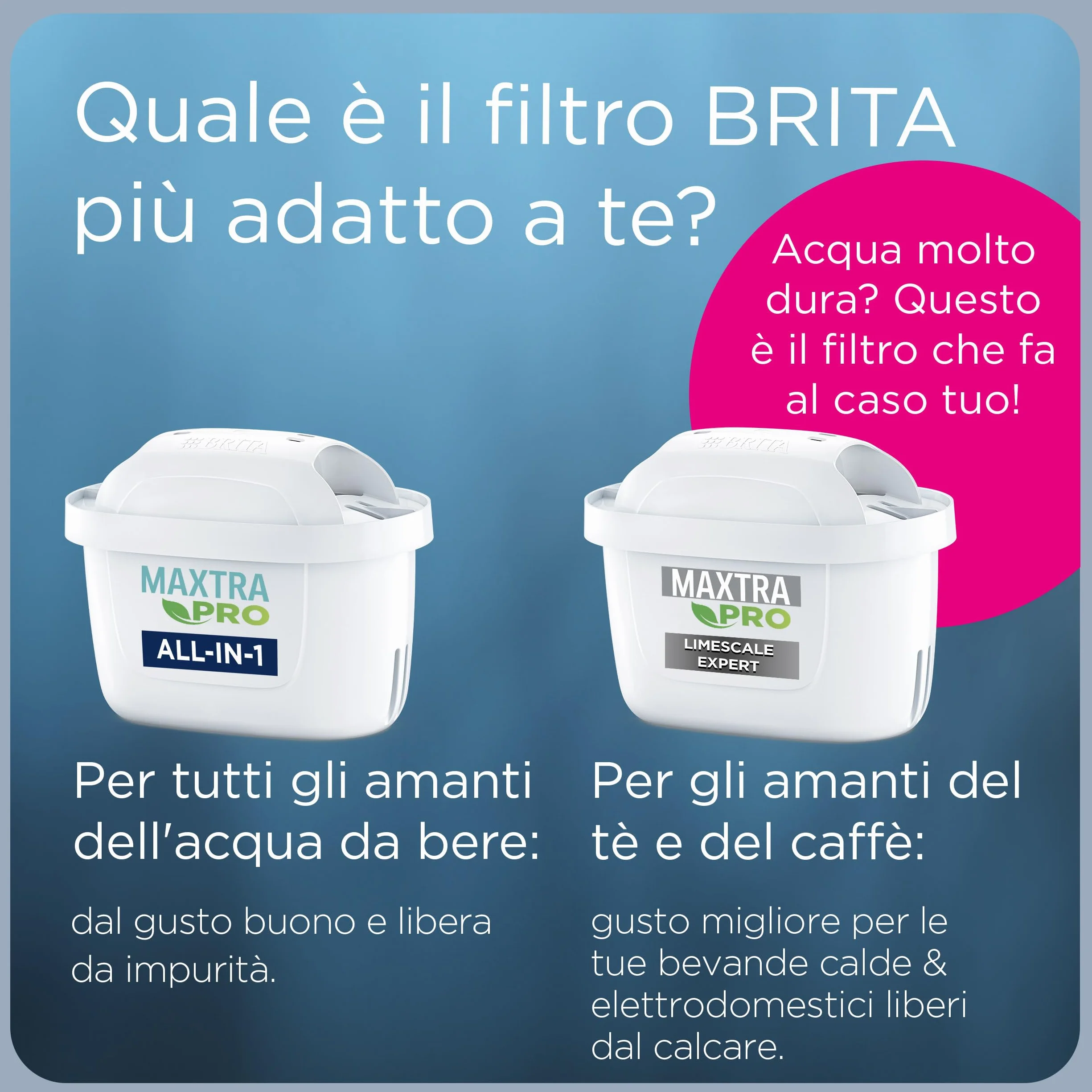 BRITA MAXTRA PRO Limescale Expert Filtro Acqua Rubinetto 6 Pezzi Compatibile Caraffa
