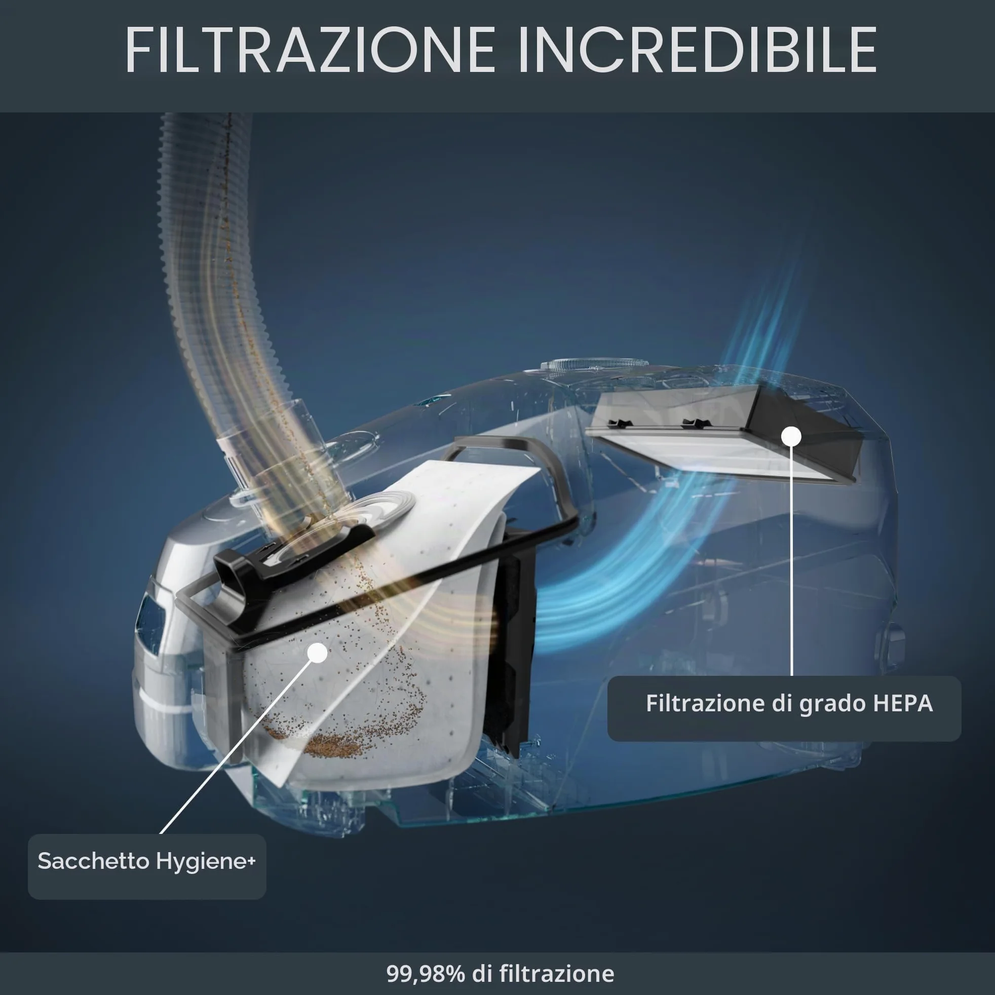 Rowenta RO6136 Green Force Max Silence, Aspirapolvere a Traino, 4,5 L, Motore Potente 900 W, 65 dB(A), Design Compatto, Aspirapolvere Silenzioso e Ecologico con Filtro Hepa e Allergy Kit