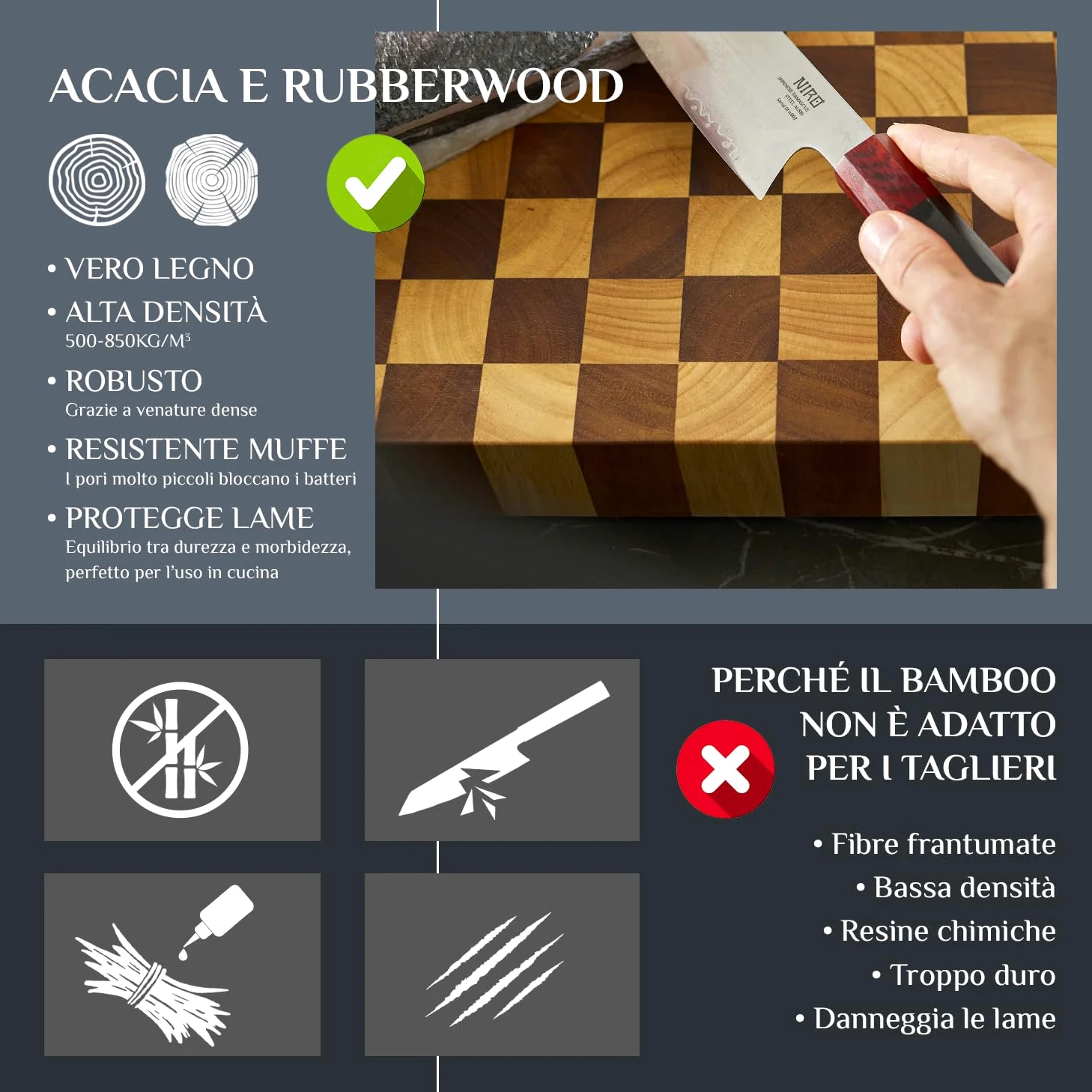 NIRO Tagliere da Cucina Professionale XXL, SPESSORE 4 CM in Legno 100% Pará Naturale Rubberwood, Dimensioni 40 x 30 x 4 cm, Atossico, Legno Massello Pregiato, Vassoio da Portata, Design Unico