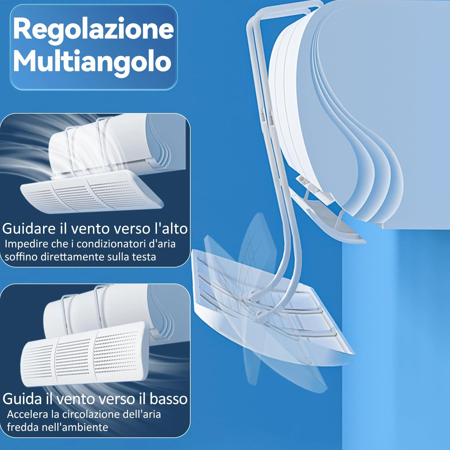 Deflettore Condizionatore, Deflettori Condizionatore Aria Condizionata Universale Regolabile a Parete Scudo del Condizionatore Freddo/Calda per Casa/Ufficio, Anziani, Neonati, Donne in Gravidanza