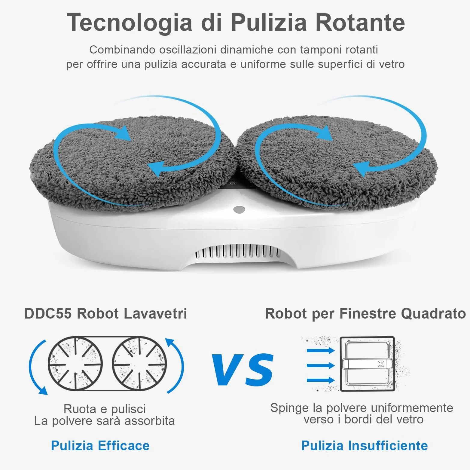 HUTT DDC55 Robot Lavavetri Finestre 3800Pa, Robot Lava Vetri Elettrico con Telecomando, per Grandi Finestre Interne/Esterne, Pareti in Marmo, Ceramica, con 12pcs Panno
