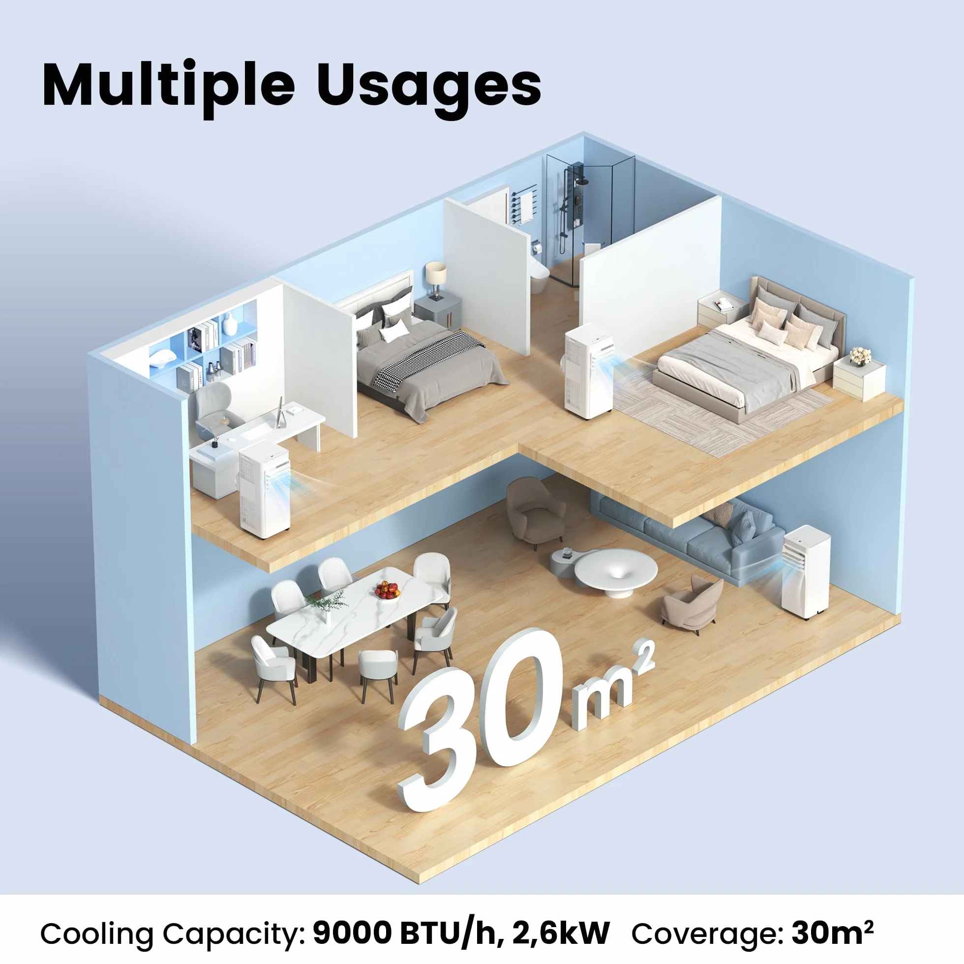 COMFEE' IGLOO MPPA 09CRN7 Condizionatore Portatile 9000 BTU/H, Breezy Cool Pro 2.6, WiFi, 3-in-1, Raffreddamento, Deumidificazione, 24H Timer