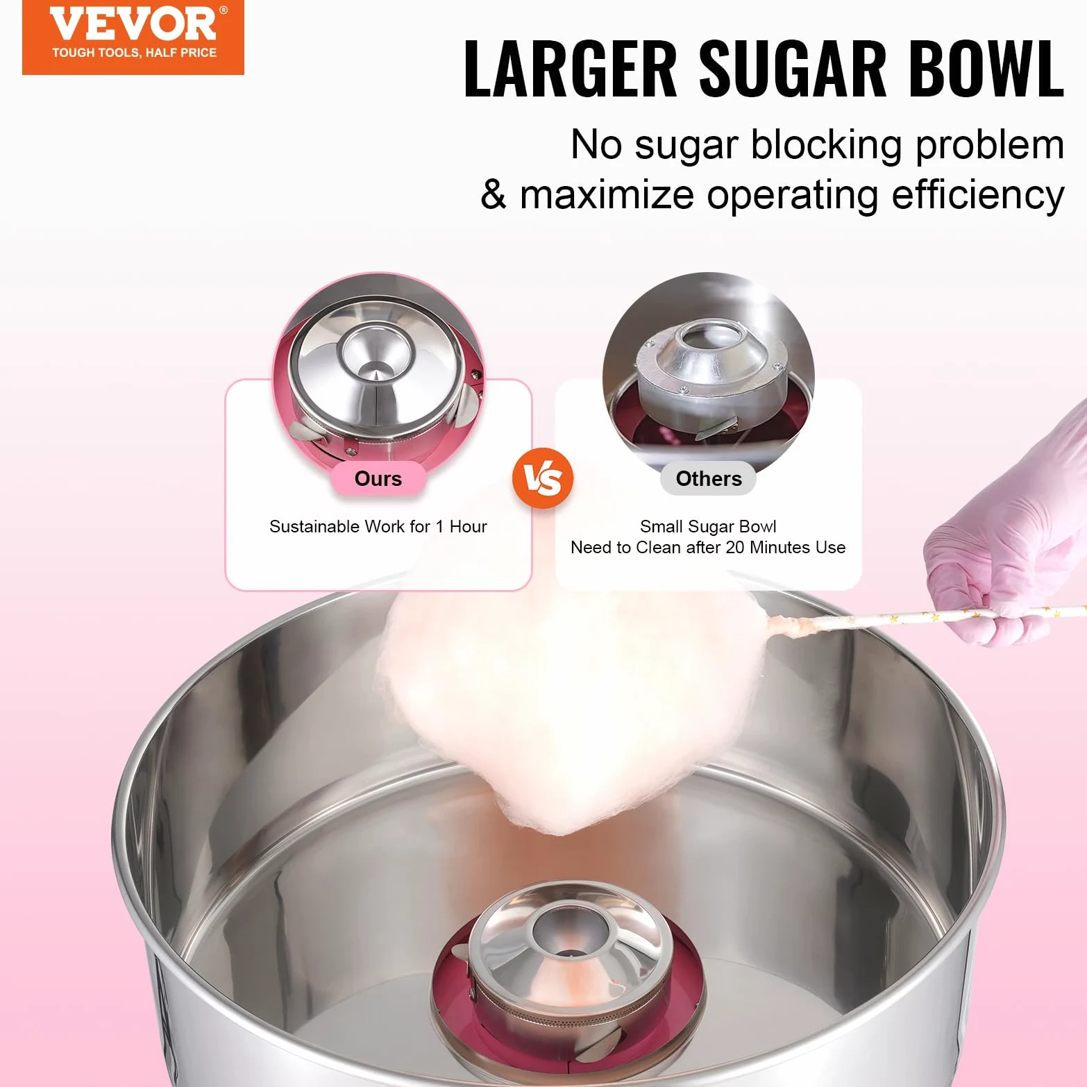 VEVOR Macchina Zucchero Filato Elettrica 1000 W Macchina Zucchero Filato Commerciale, con Ciotola in Acciaio Inossidabile, Paletta per Zucchero, per Compleanno di Bambini, Feste in Famiglia, Rosa