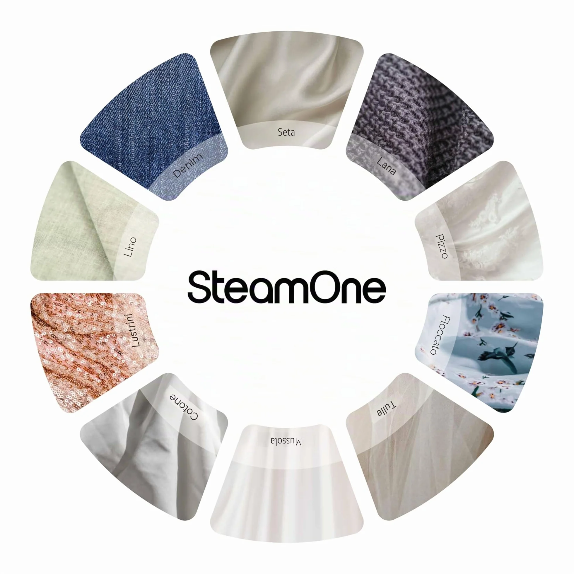 SteamOne Stilys SY70SB Ferro da stiro a vapore 2000 W 42 g/min Steamer verticale Autonomia 1H Pronto all'uso 60 secondi Start&Stop Spegnimento automatico Anticalcare