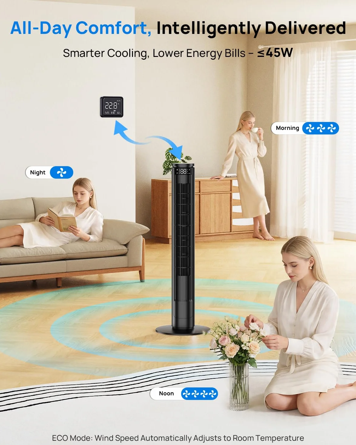 Ventilatore a Torre 92cm con Schermo LED Regolabile (Spegnimento Totale) e Telecomando con Tasto Muto, Ventilatori a Colonna Silenziosi 28dB, 6 Velocità+5 Modalità, Oscillazione 70°, 8m/s, Timer 12h